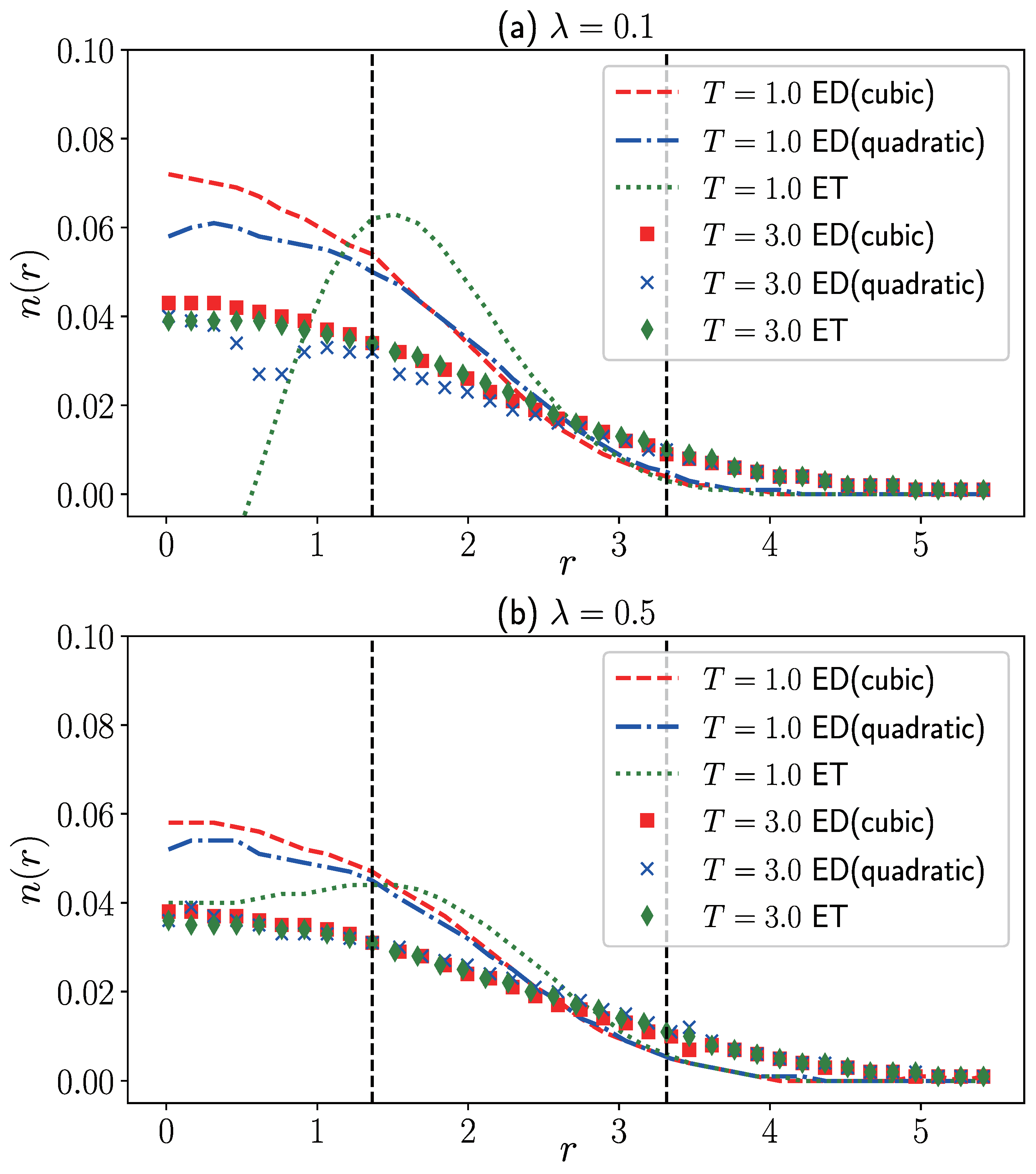 Entropy 27 00458 g005