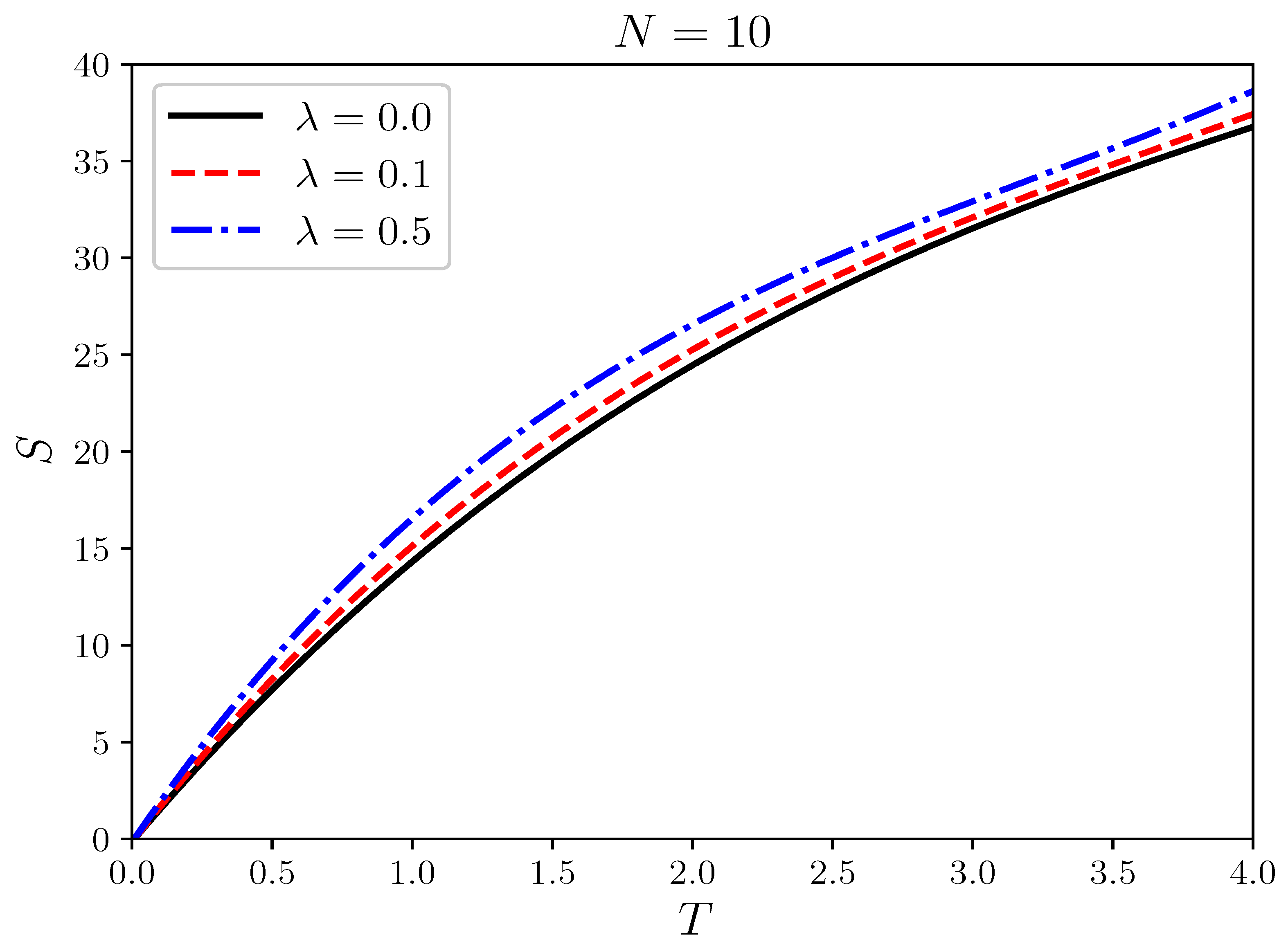 Entropy 27 00458 g007