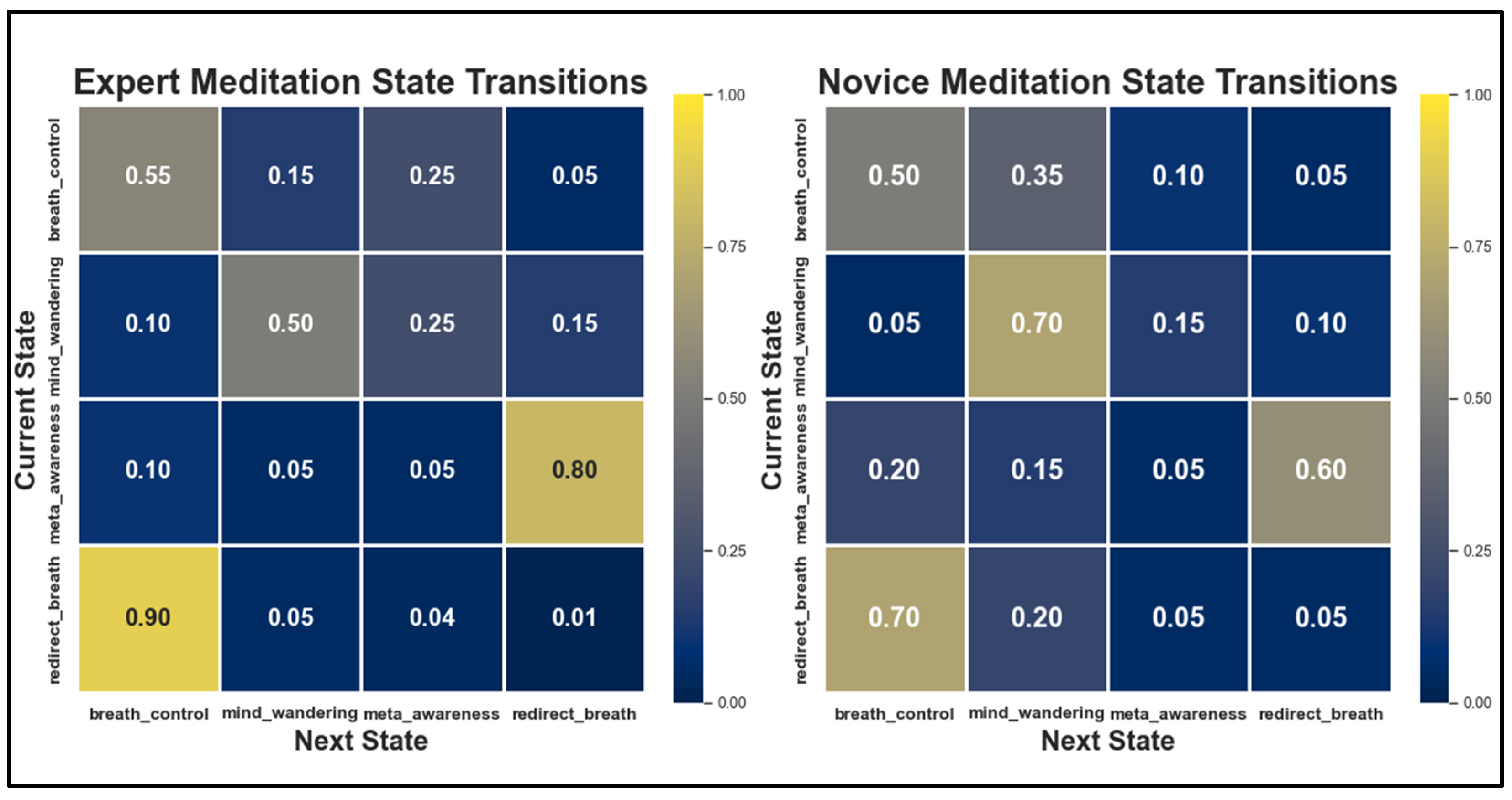 Entropy 27 00459 g003