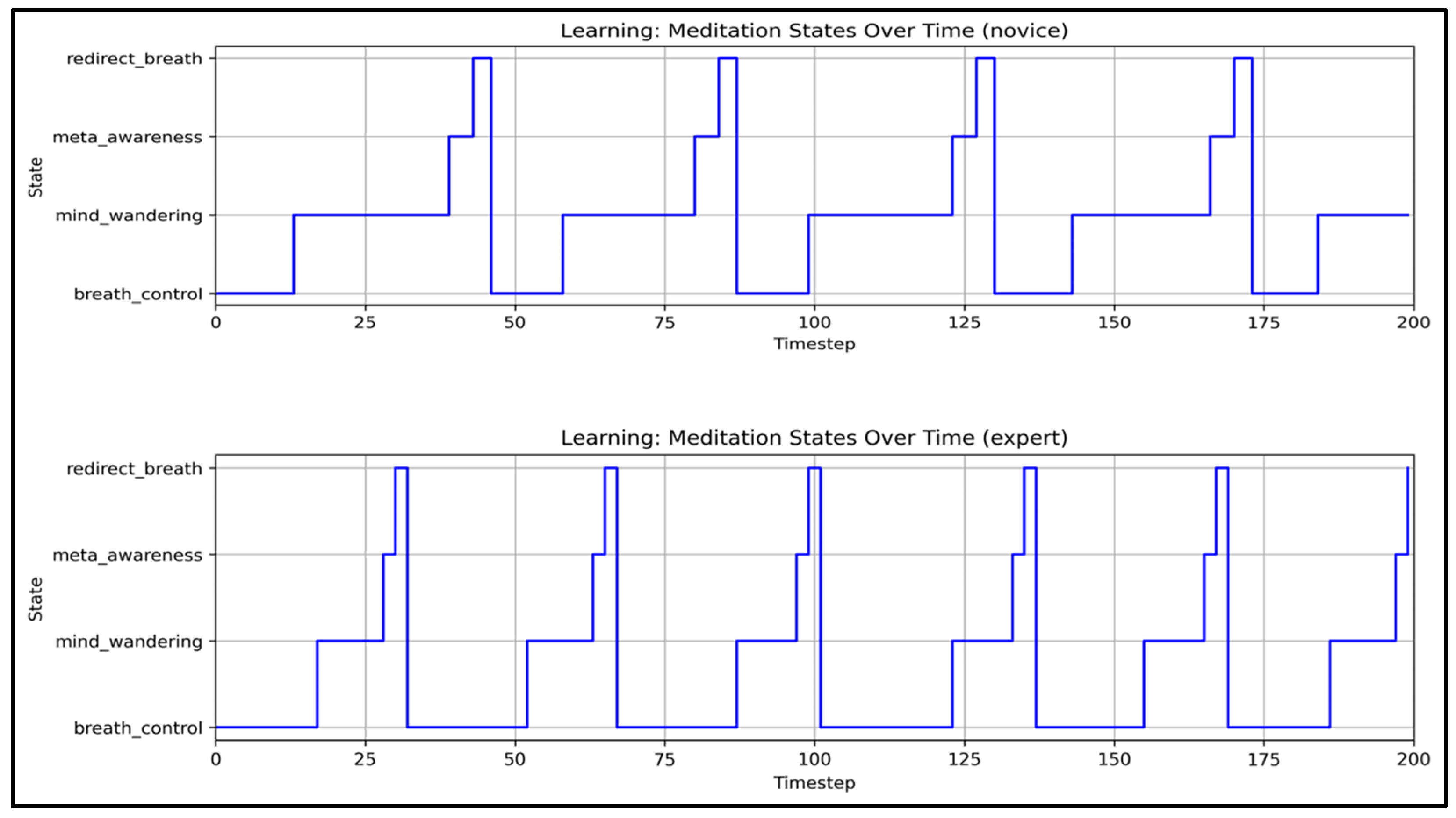 Entropy 27 00459 g006