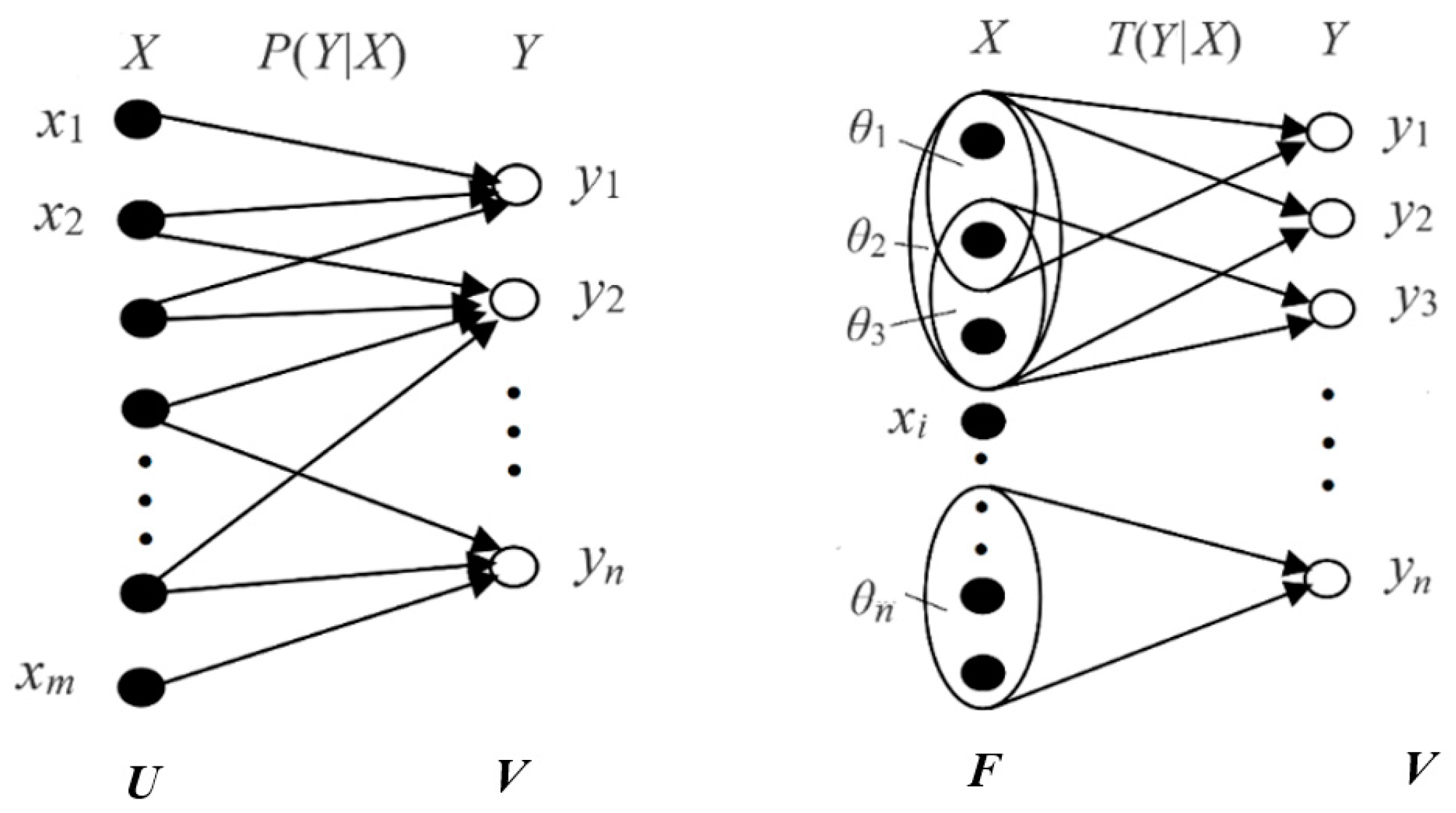 Entropy 27 00461 g003
