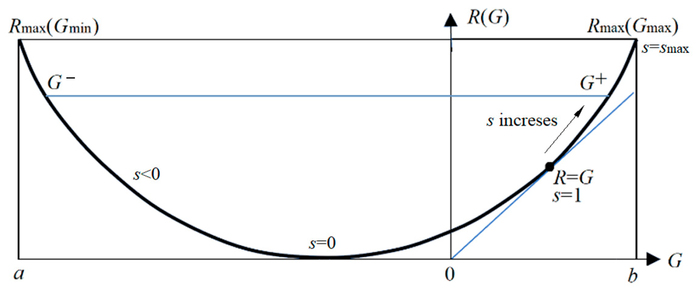 Entropy 27 00461 g006