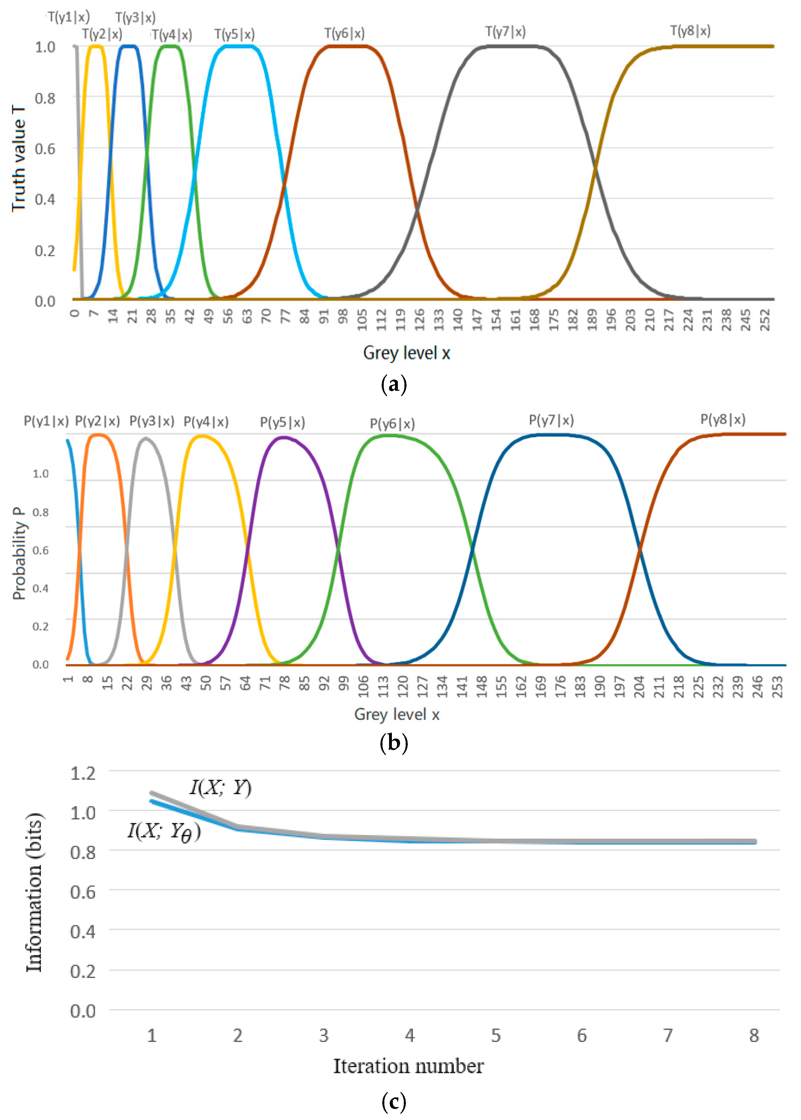 Entropy 27 00461 g008