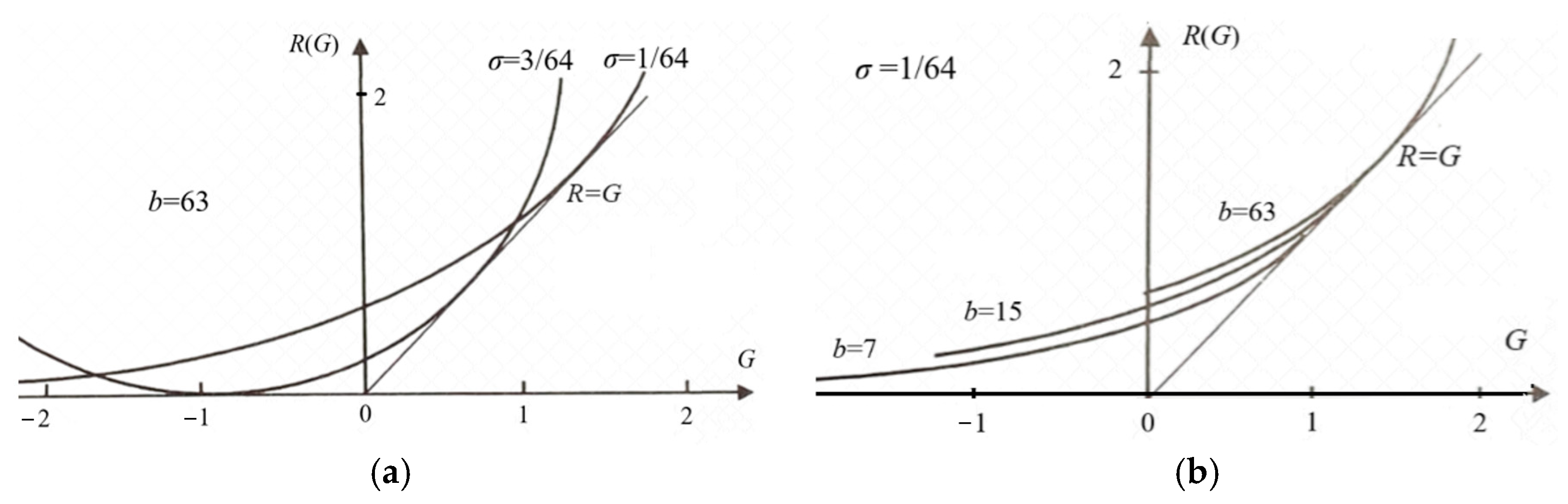 Entropy 27 00461 g009