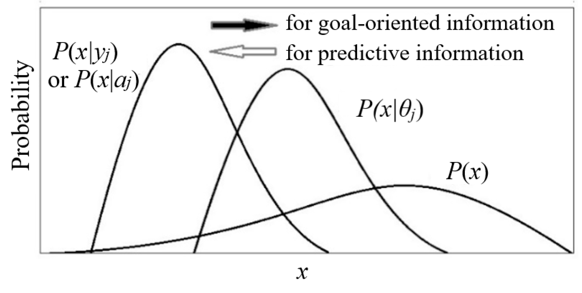 Entropy 27 00461 g010