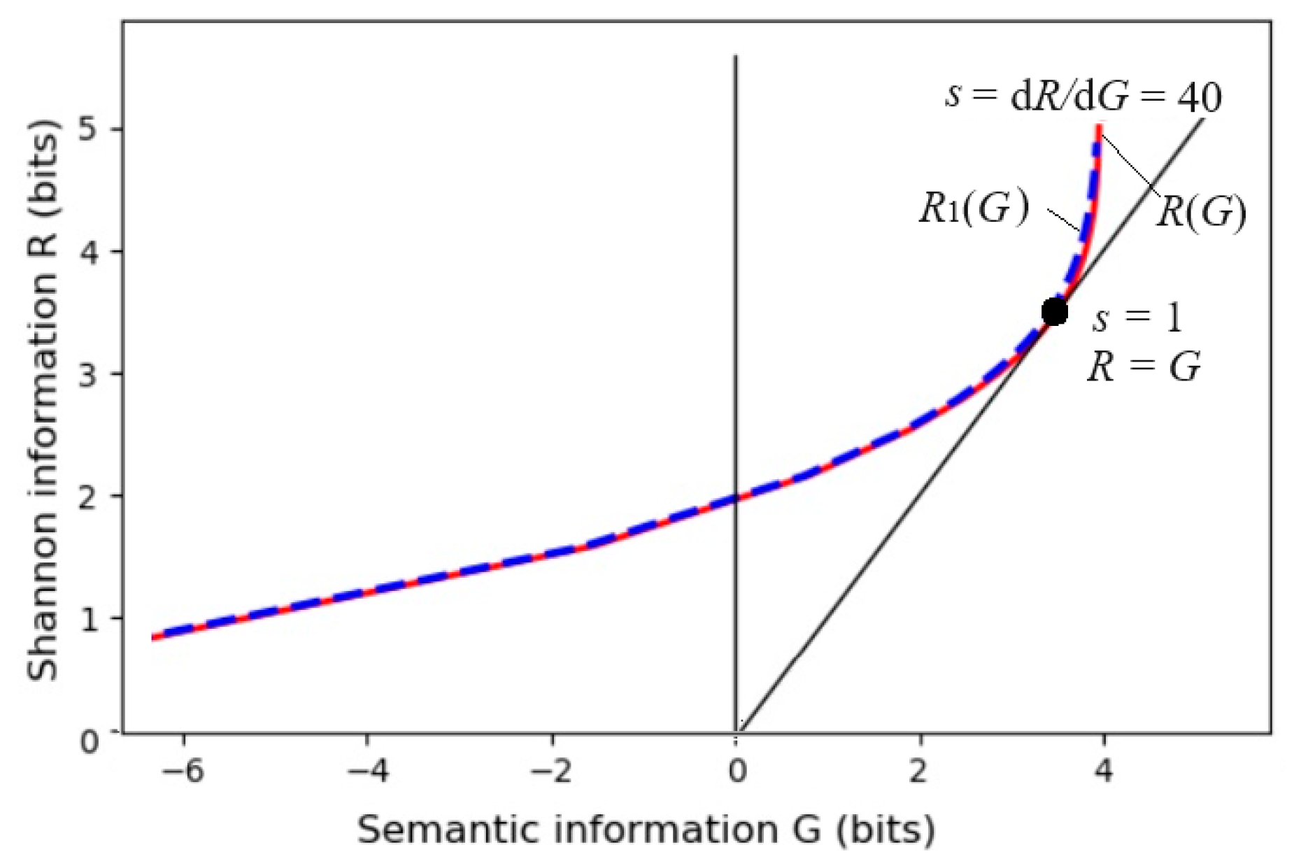 Entropy 27 00461 g012