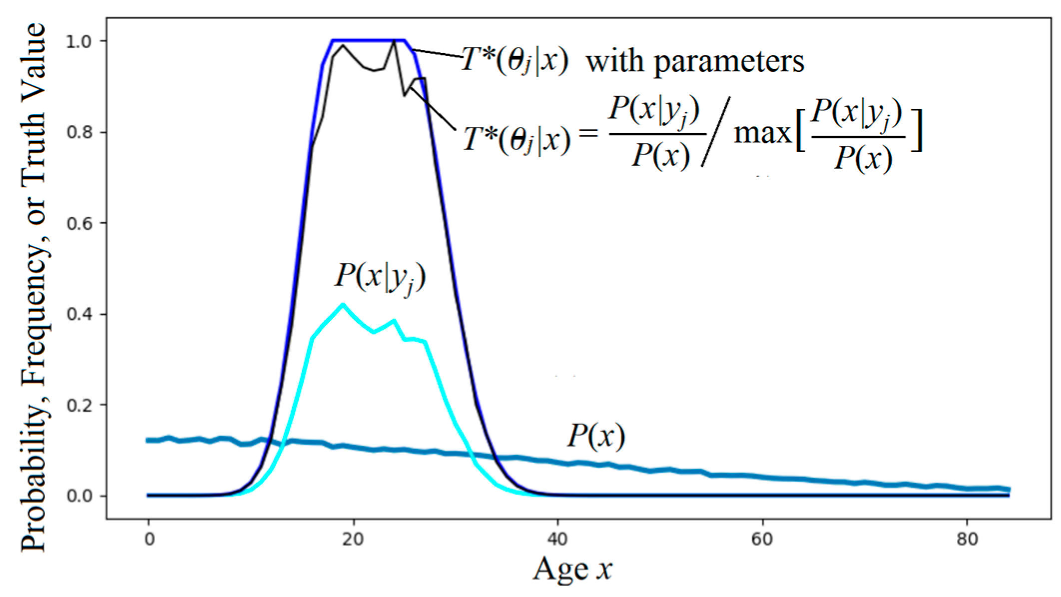 Entropy 27 00461 g014