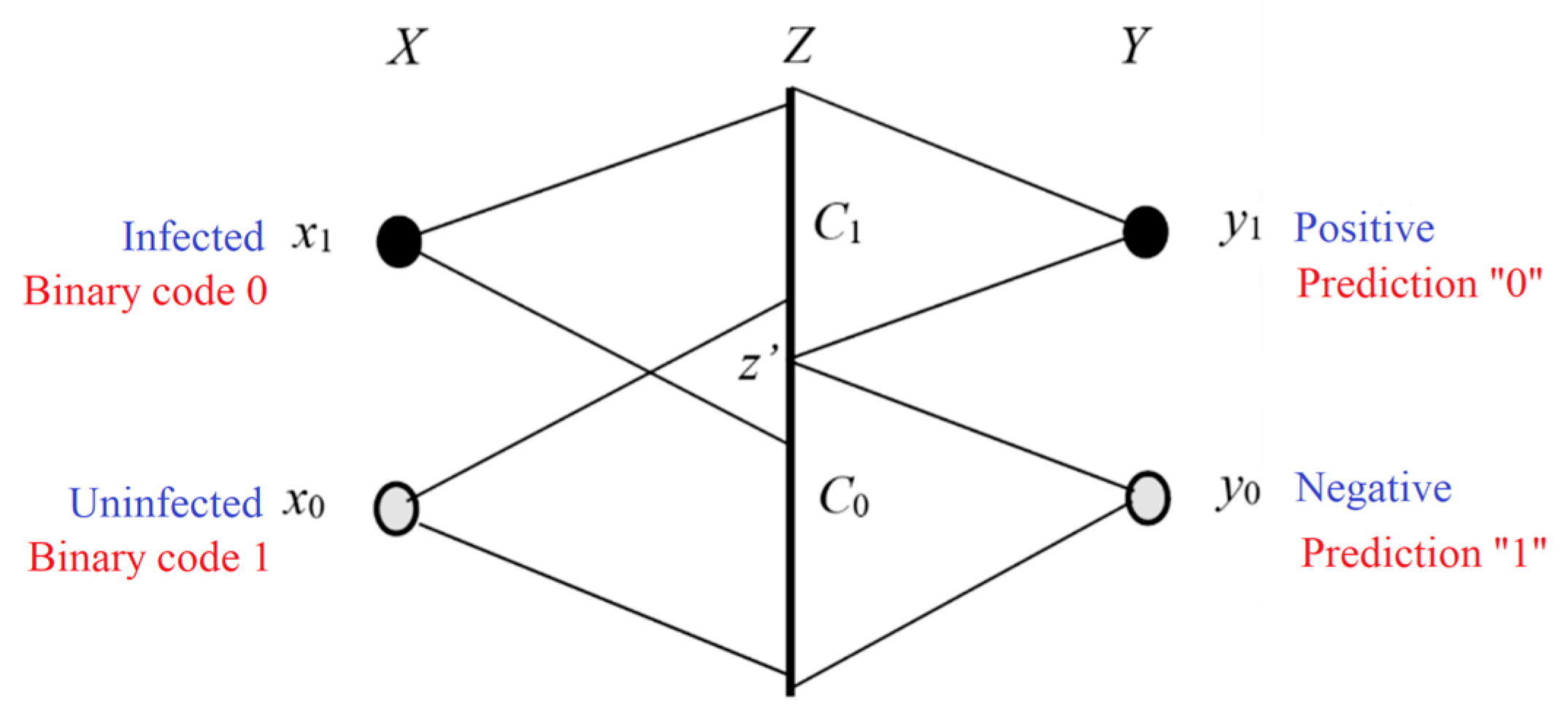 Entropy 27 00461 g015