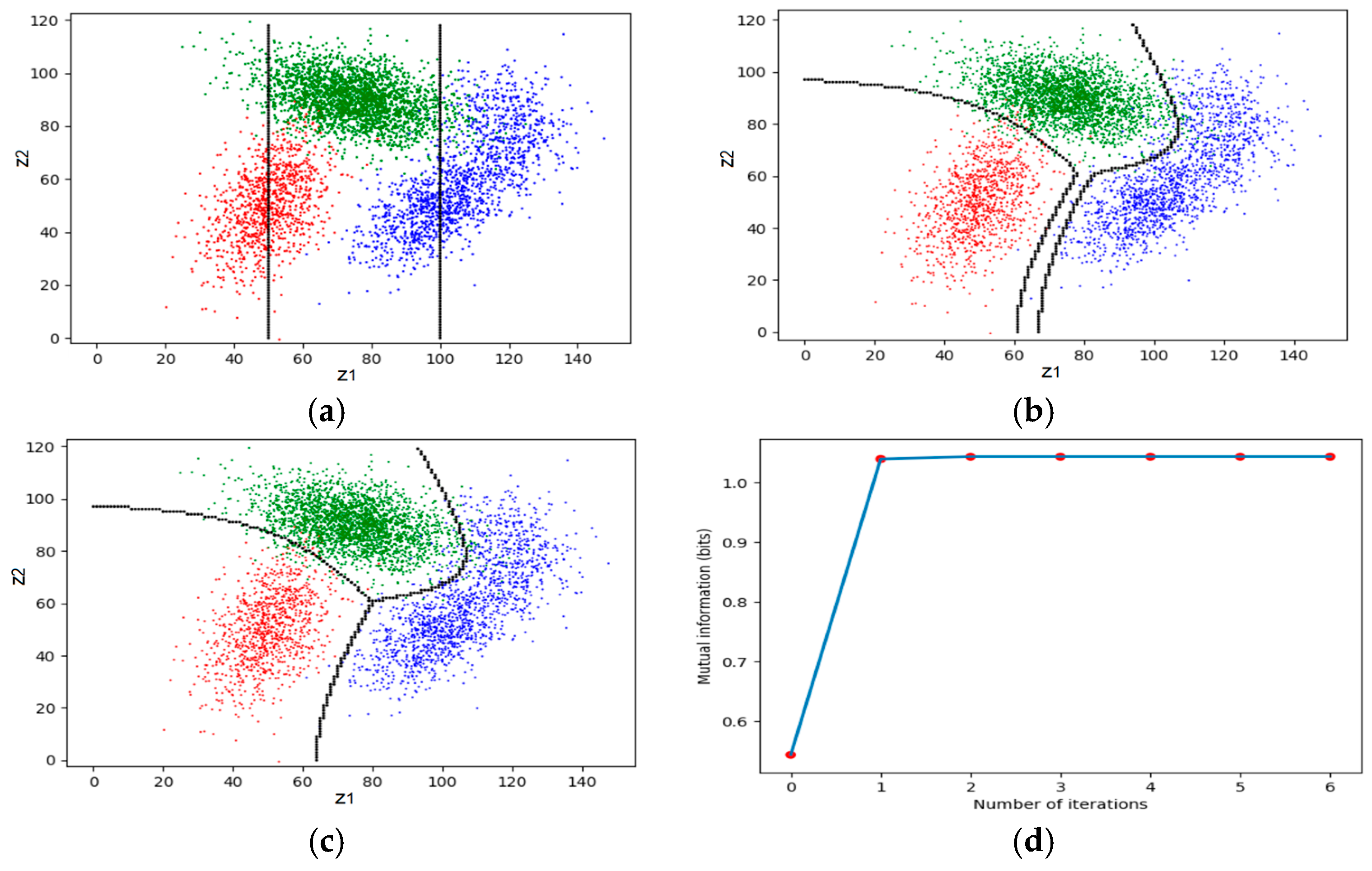 Entropy 27 00461 g016
