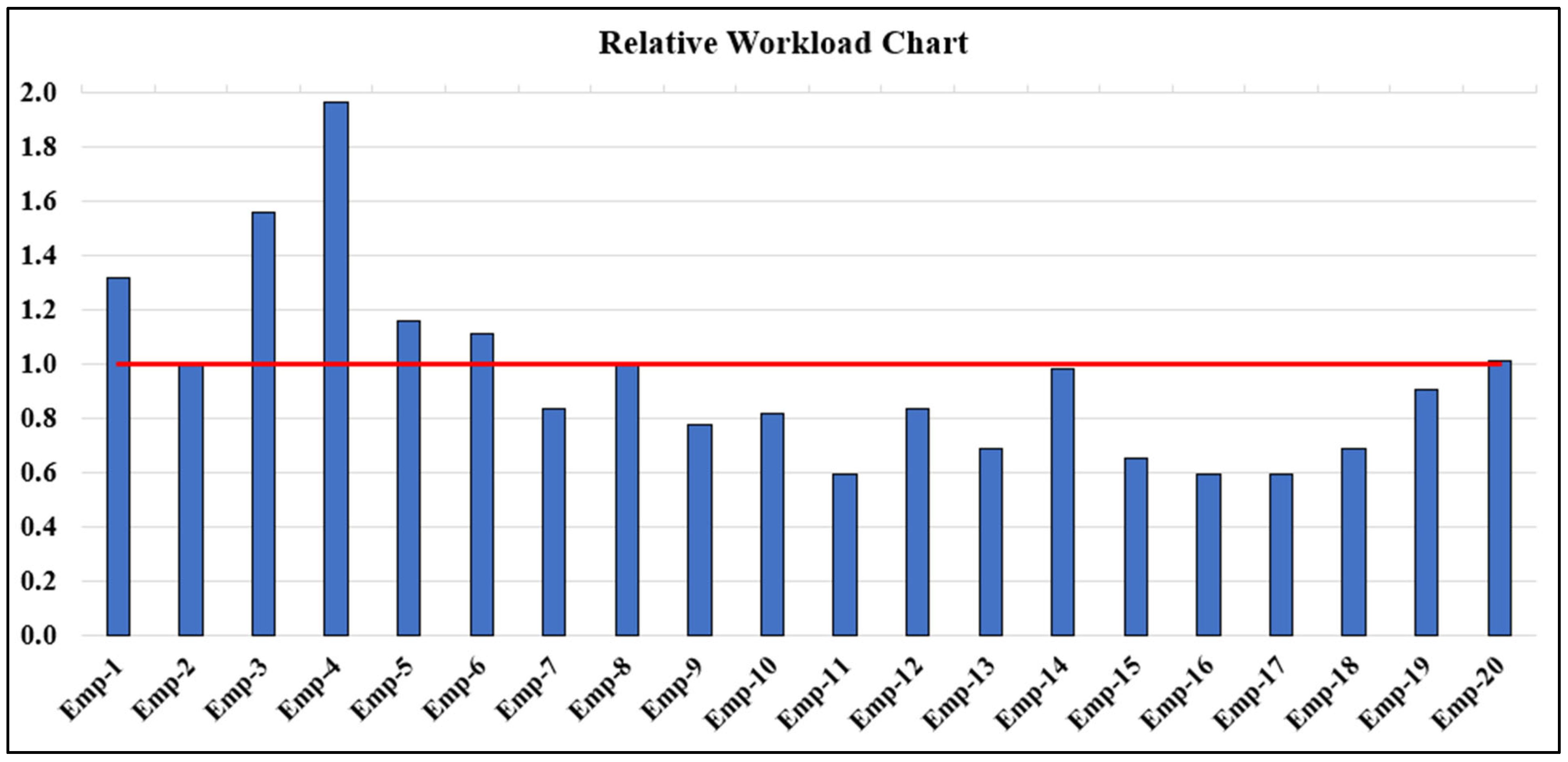 Entropy 27 00465 g002