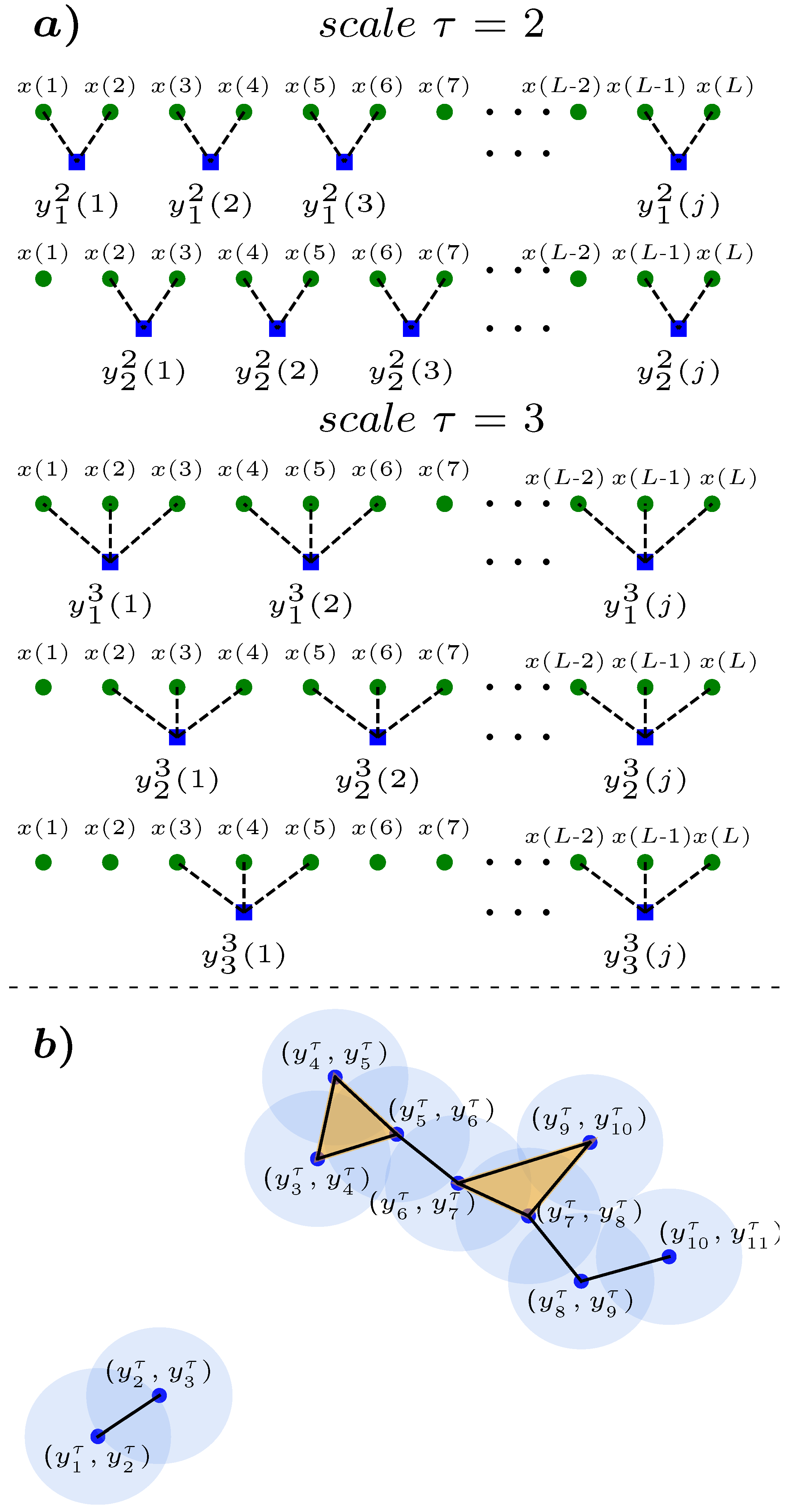 Entropy 27 00467 g001