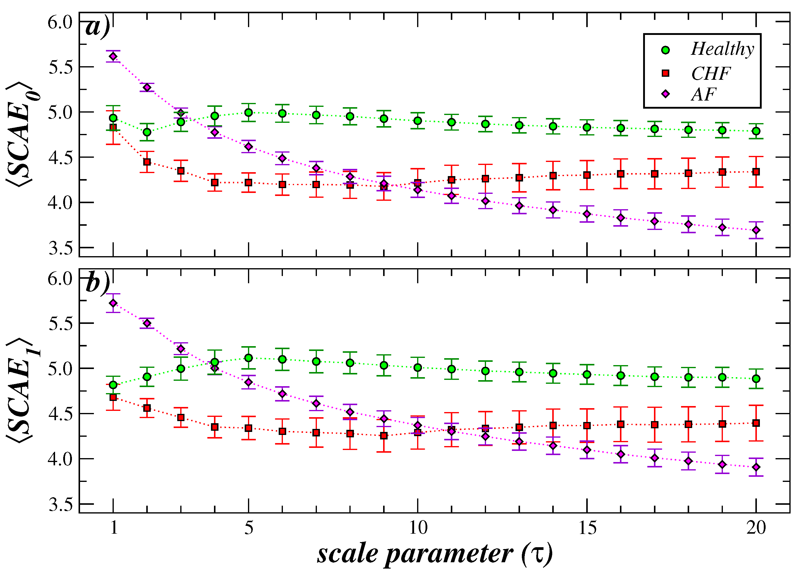 Entropy 27 00467 g002