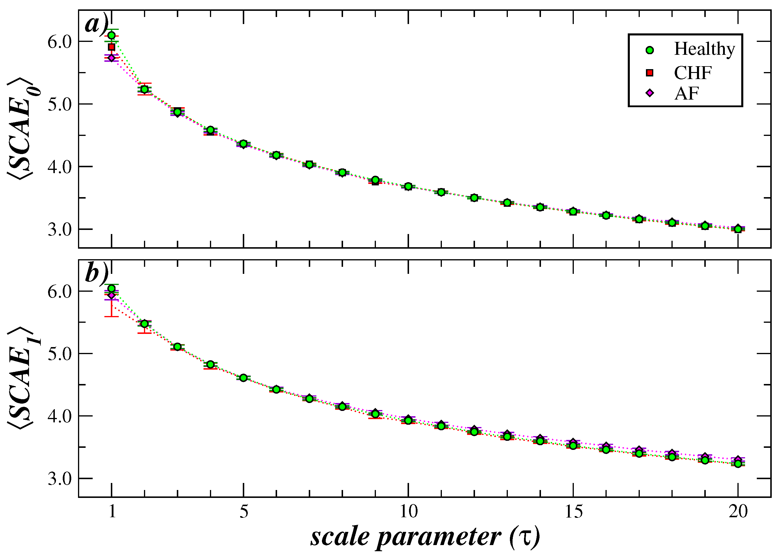 Entropy 27 00467 g005