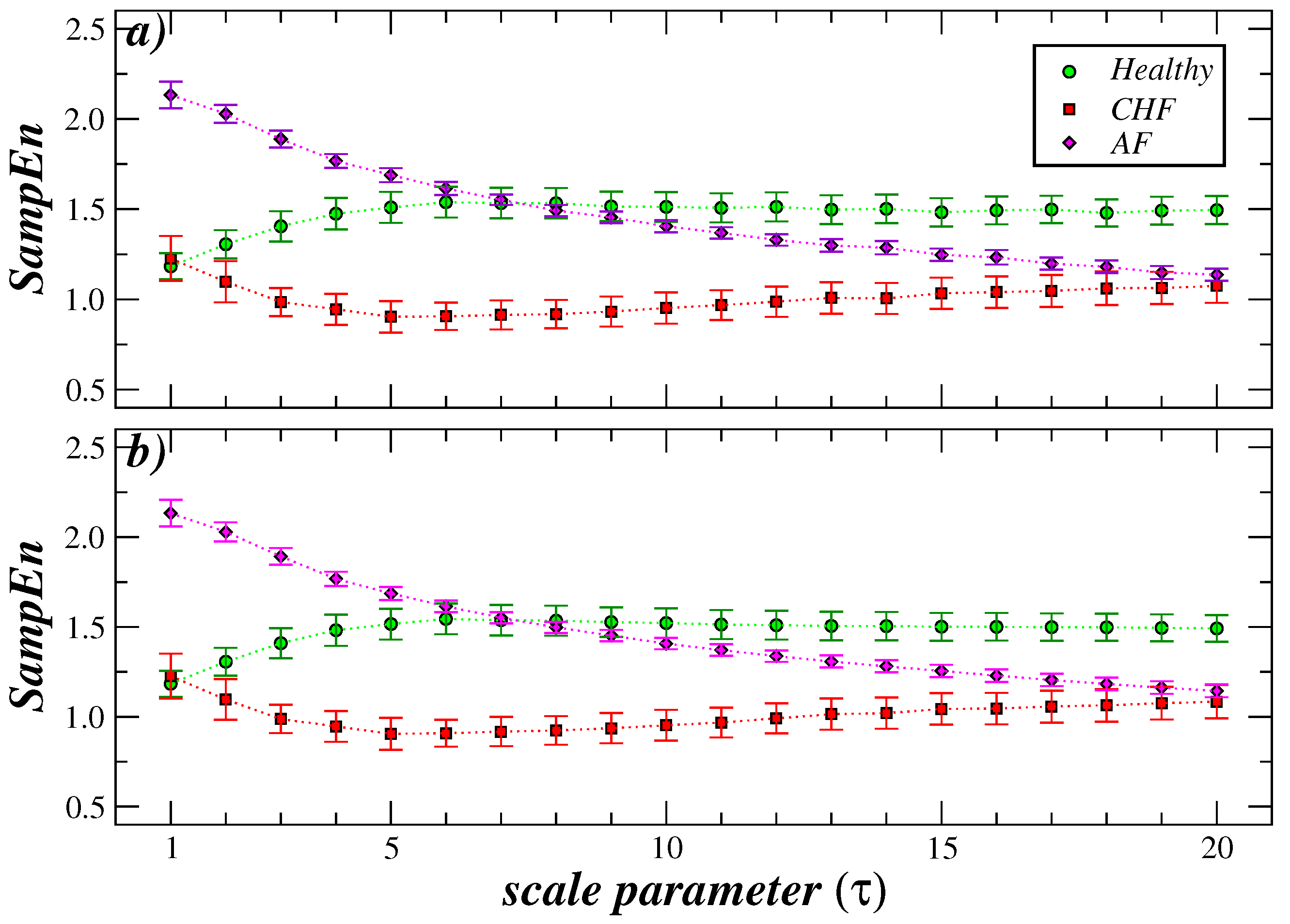 Entropy 27 00467 g006