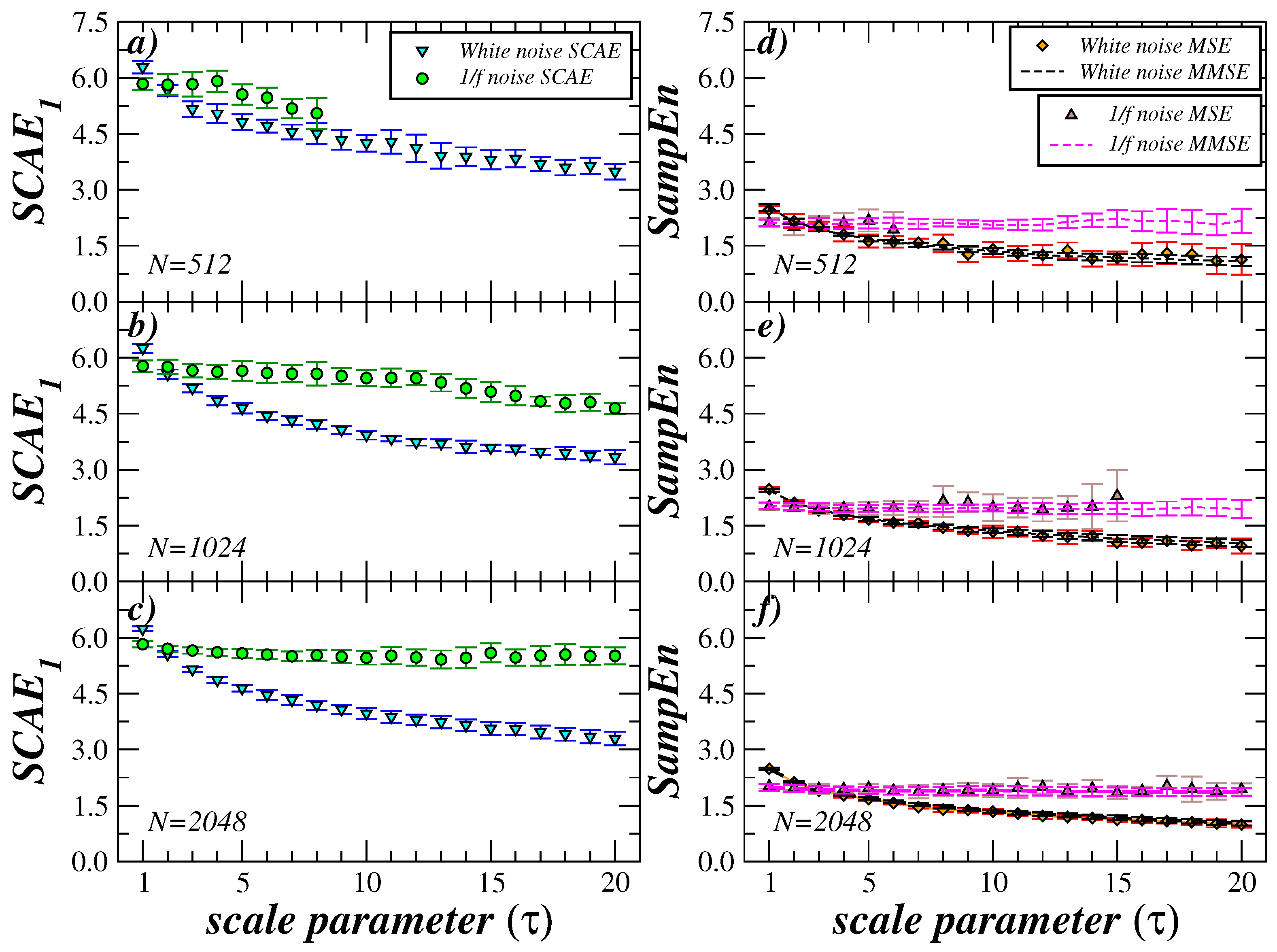 Entropy 27 00467 g007