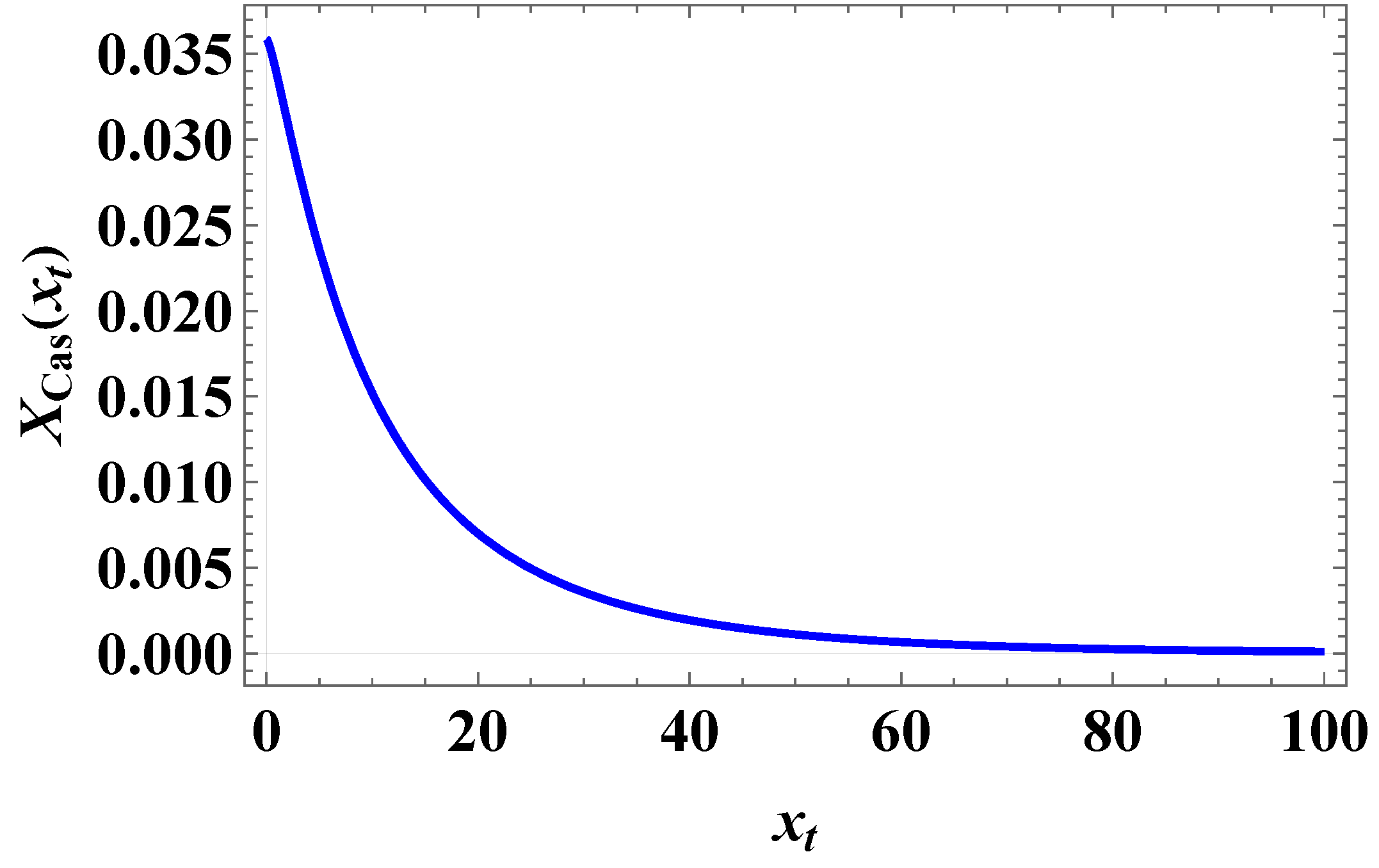 Entropy 27 00468 g008