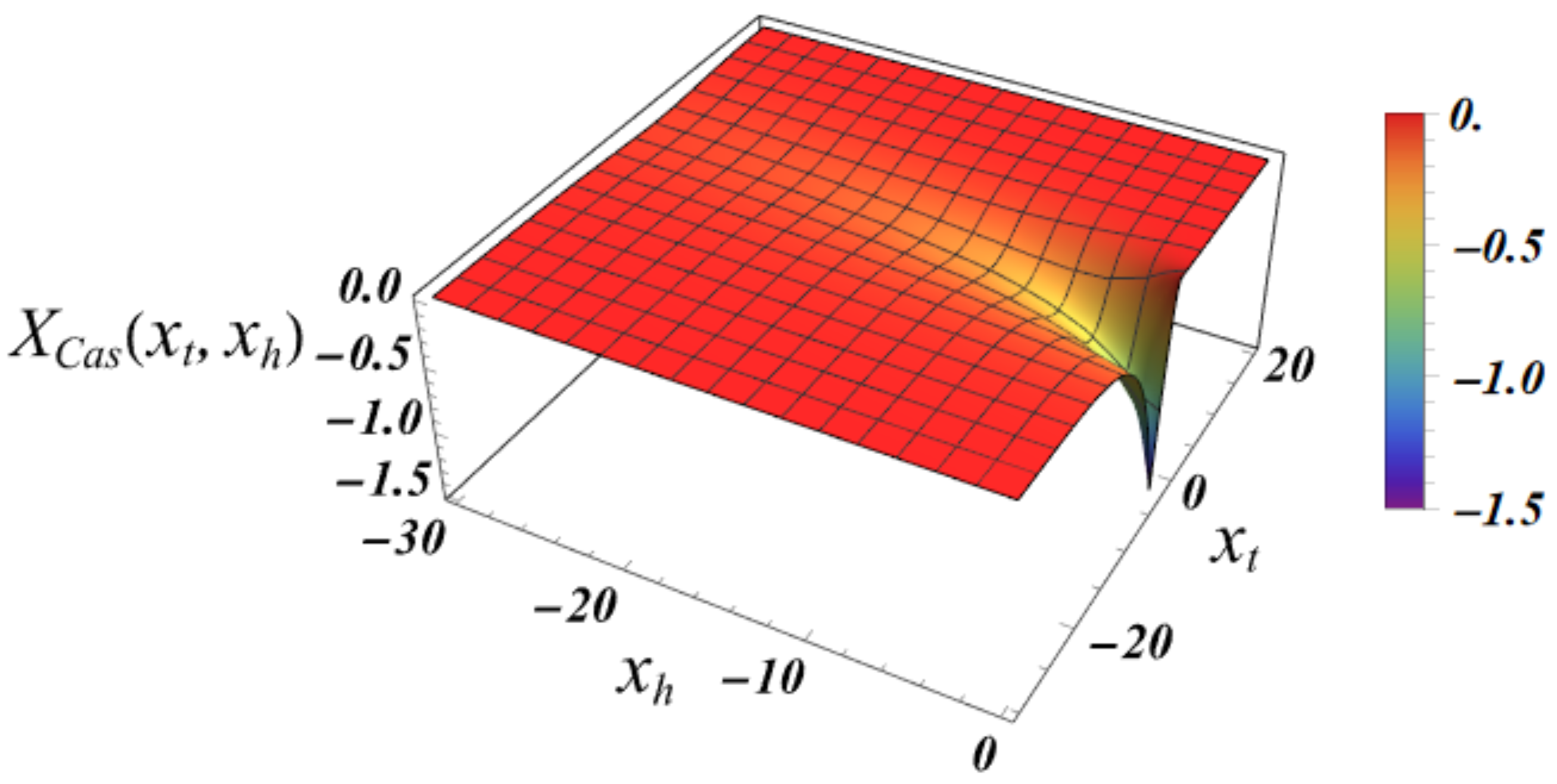 Entropy 27 00468 g015
