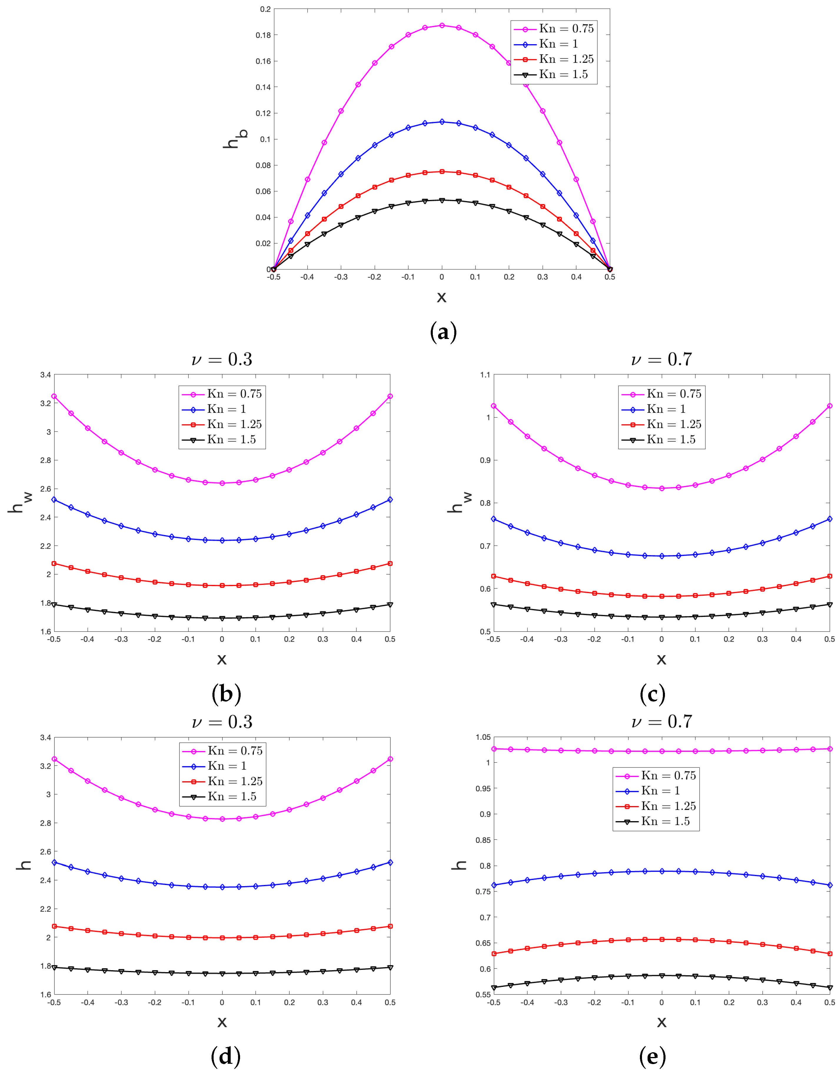 Entropy 27 00469 g002