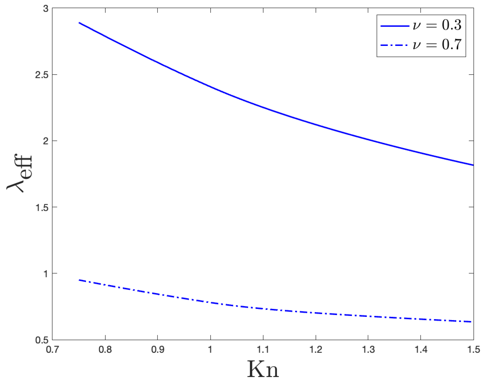 Entropy 27 00469 g003