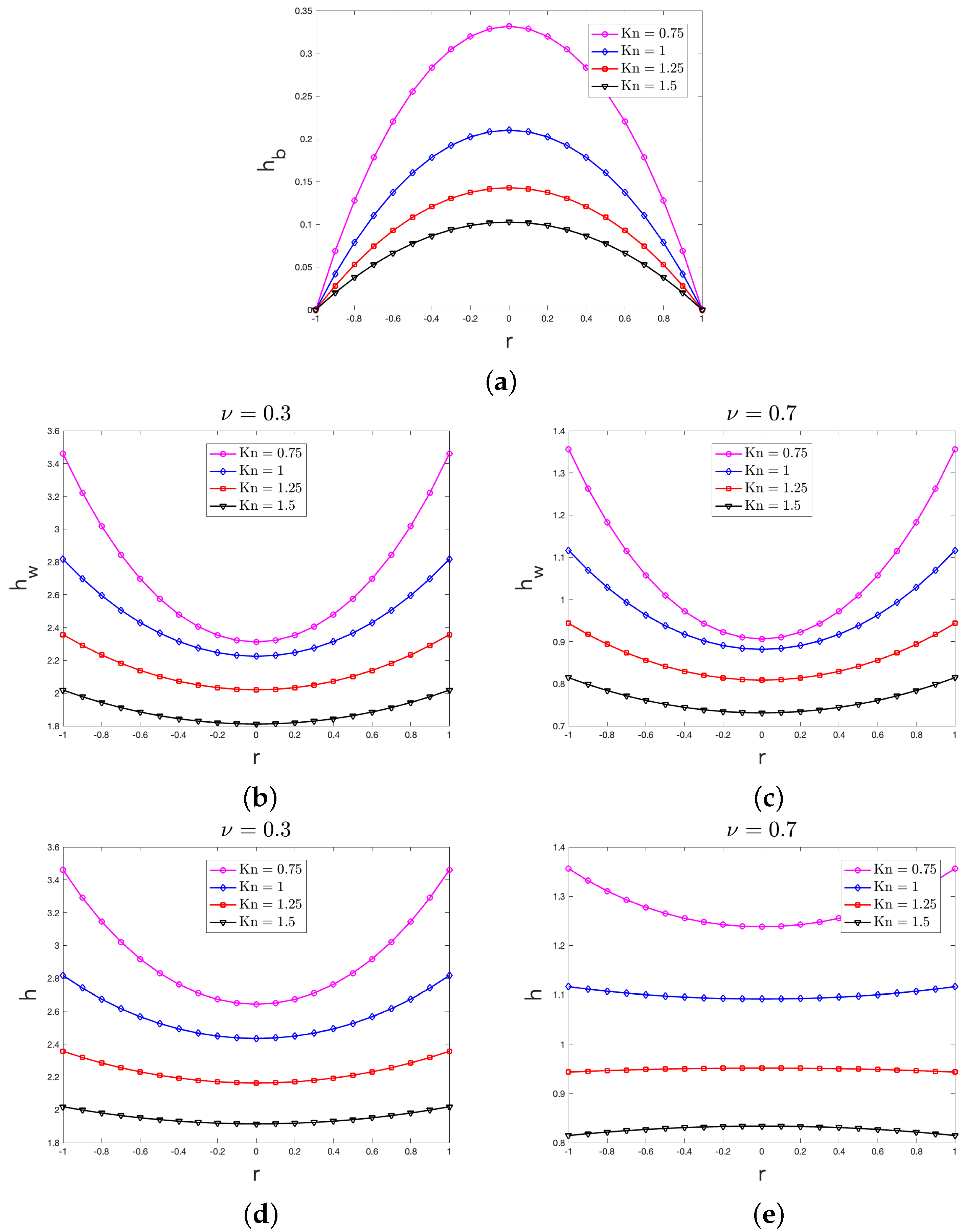 Entropy 27 00469 g005