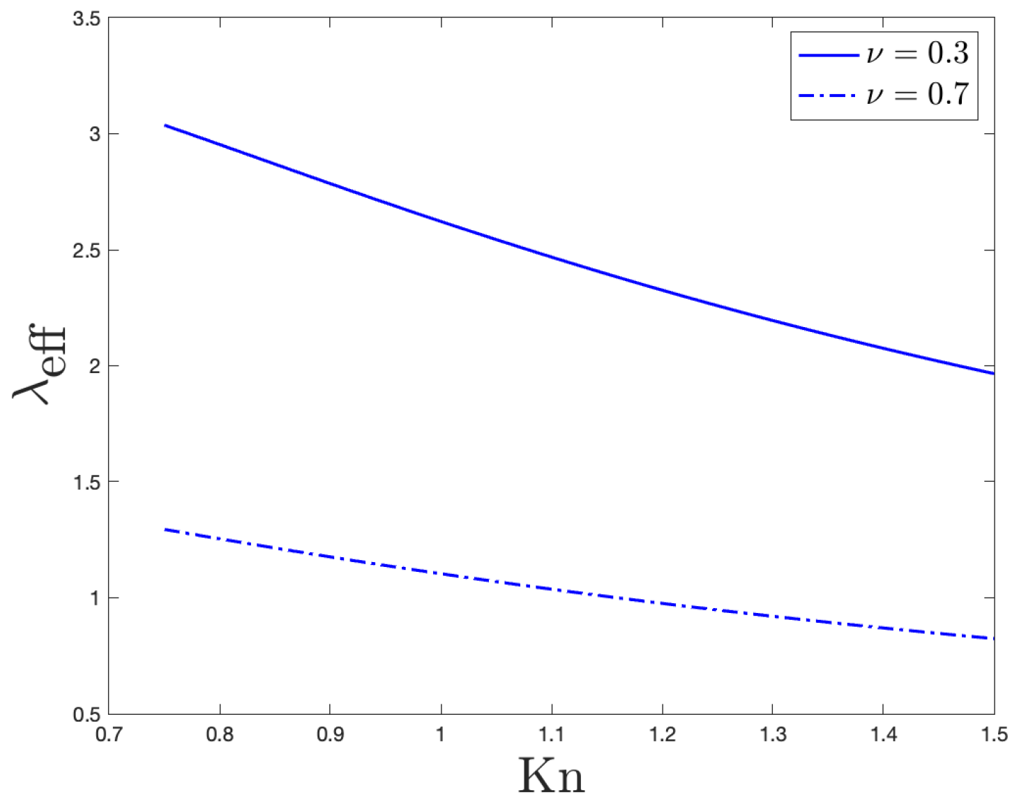 Entropy 27 00469 g006