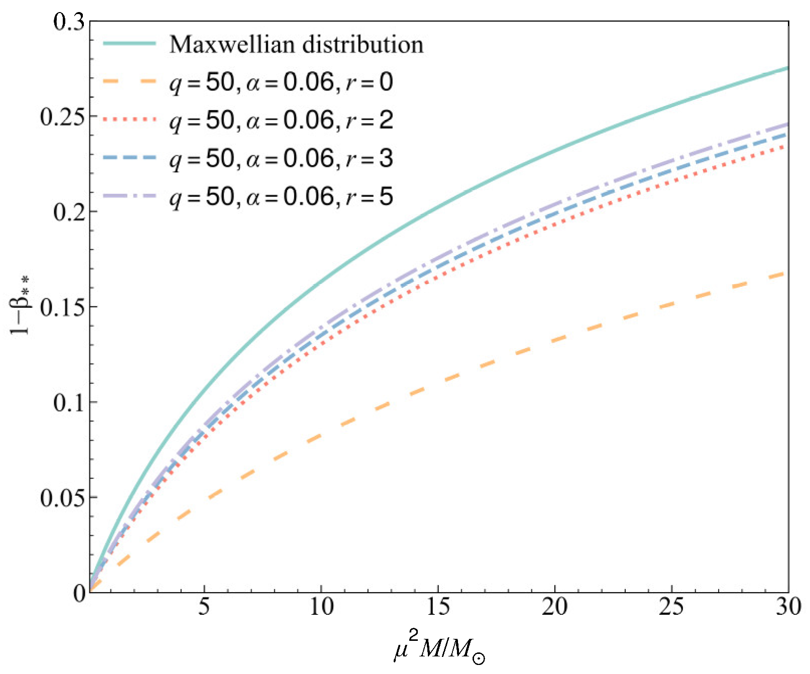 Entropy 27 00470 g001 Entropy 27 00470 g001