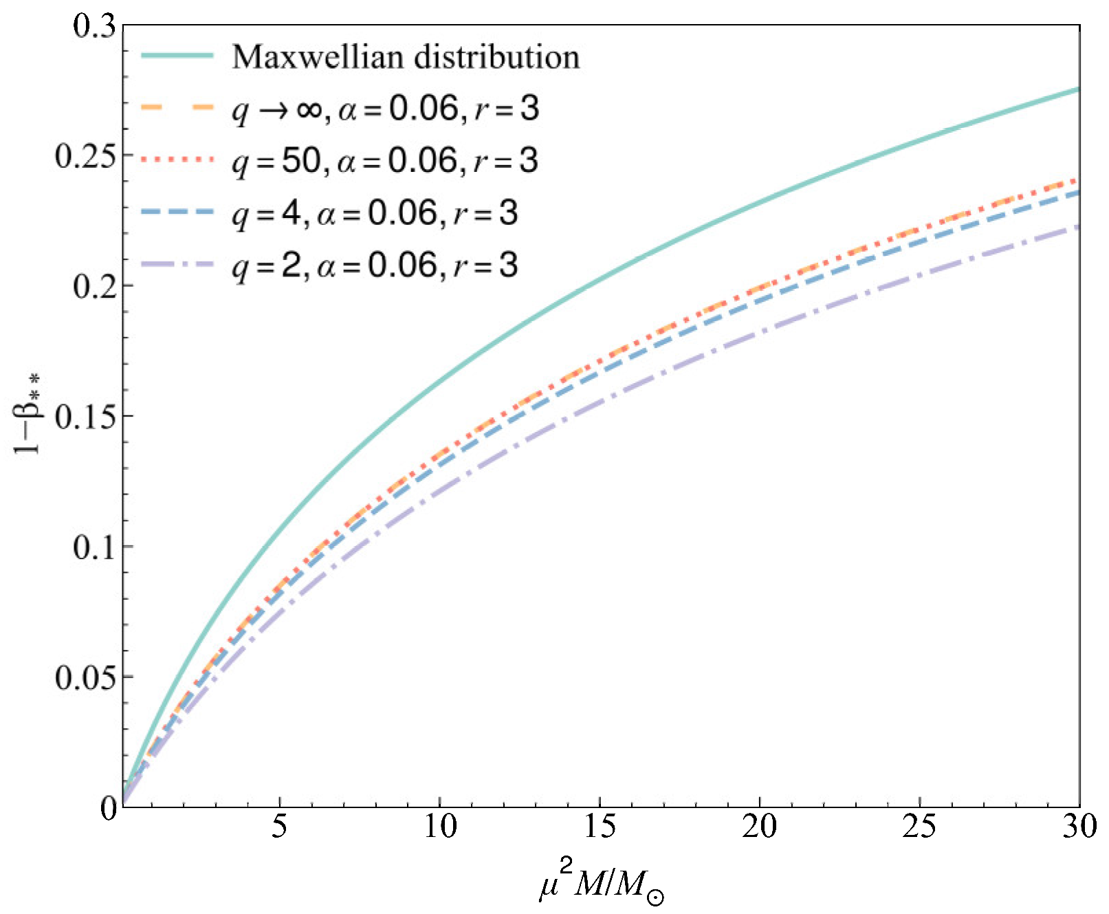 Entropy 27 00470 g002 Entropy 27 00470 g002