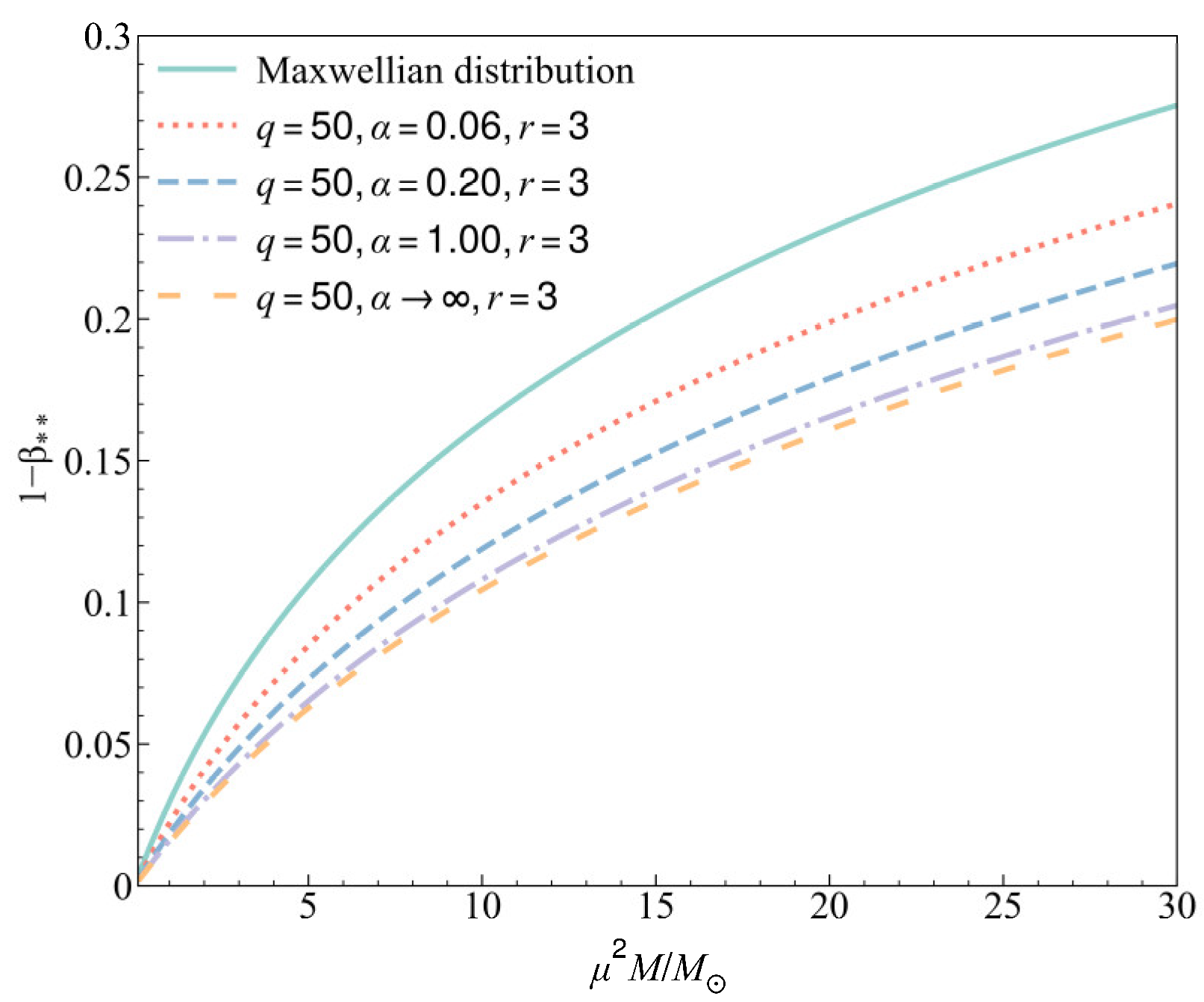 Entropy 27 00470 g003 Entropy 27 00470 g003