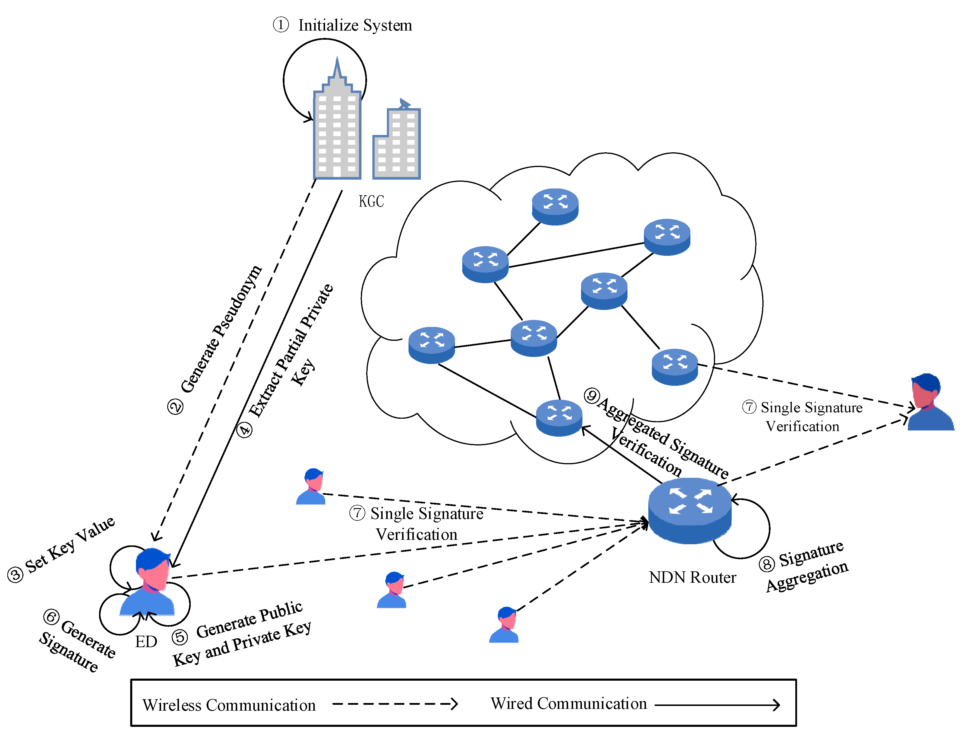 Entropy 27 00471 g002