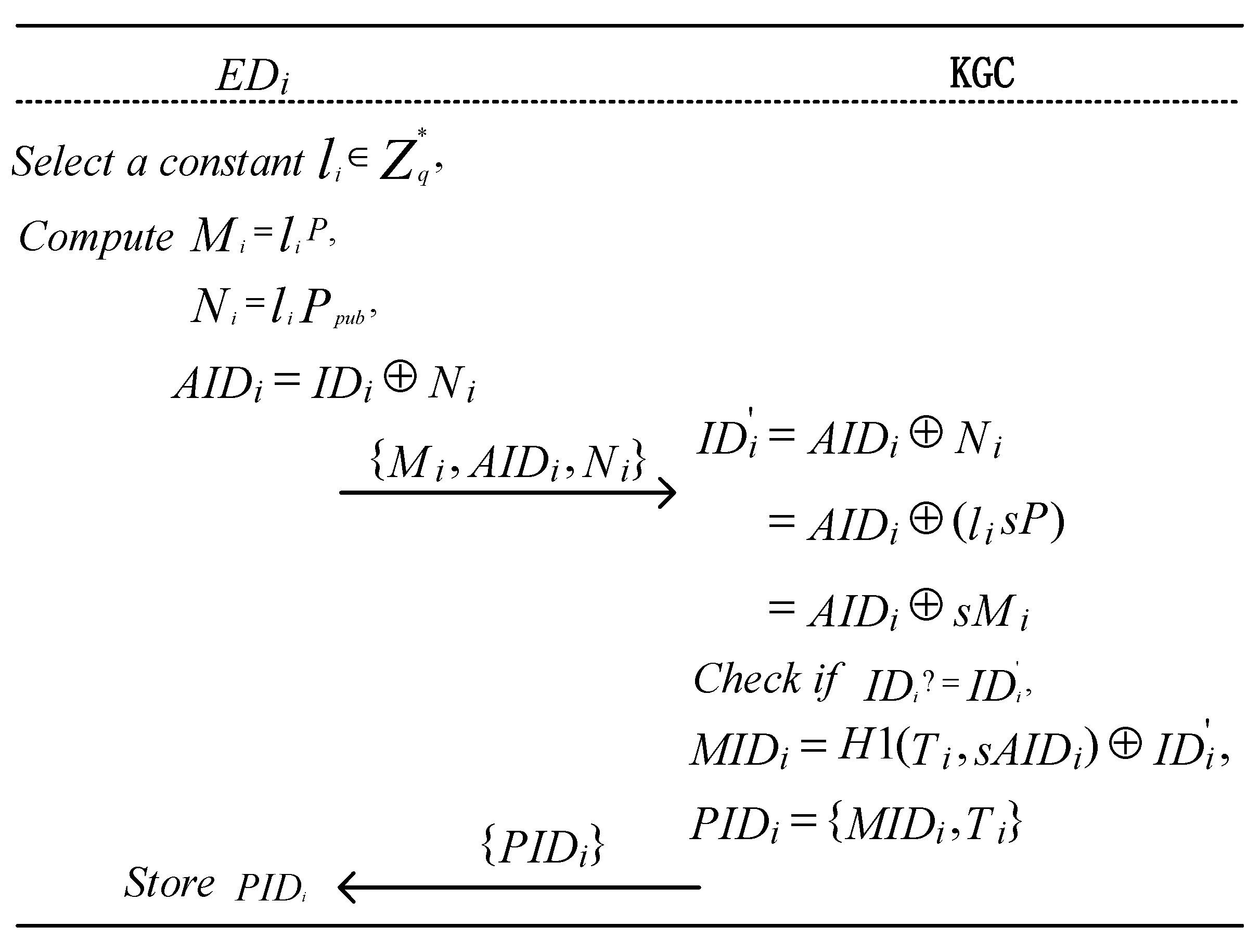 Entropy 27 00471 g003