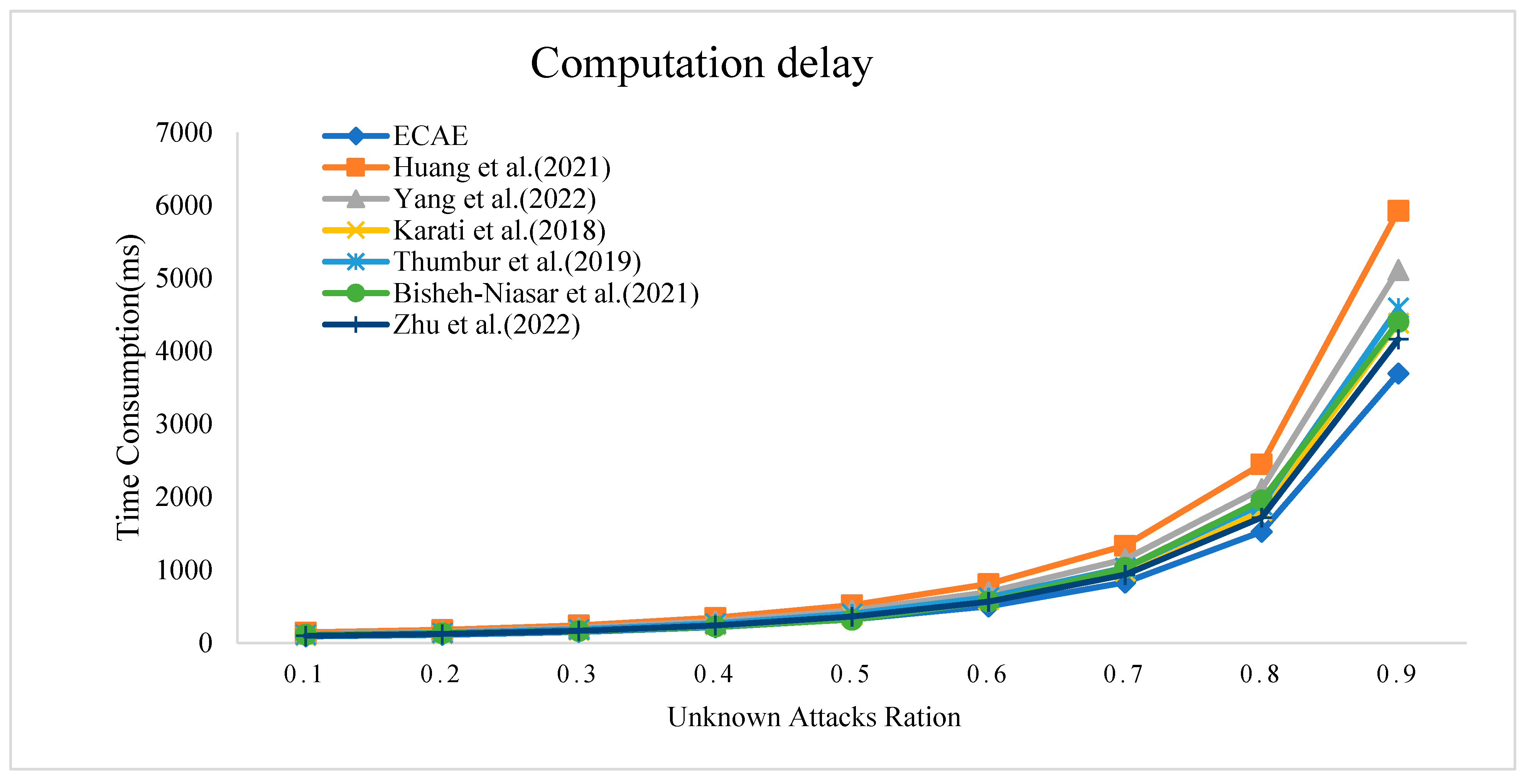Entropy 27 00471 g006