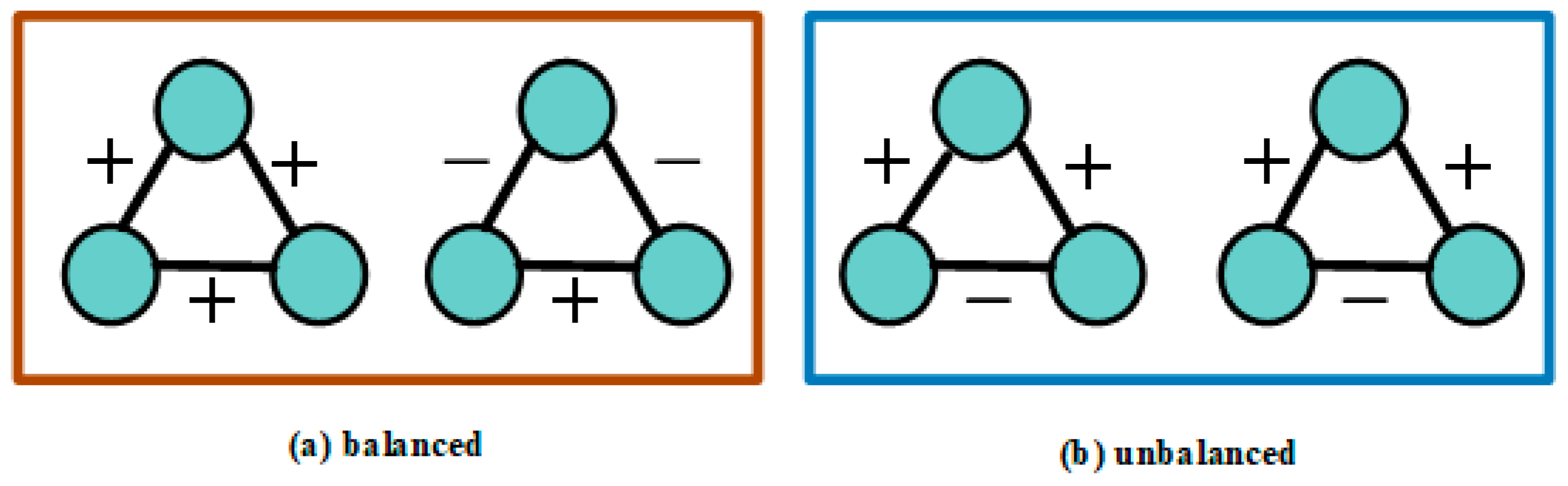 Entropy 27 00473 g004