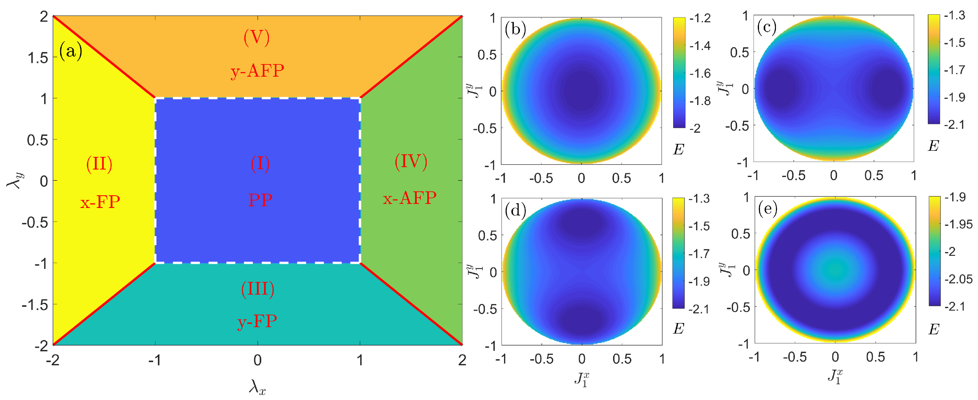 Entropy 27 00474 g001