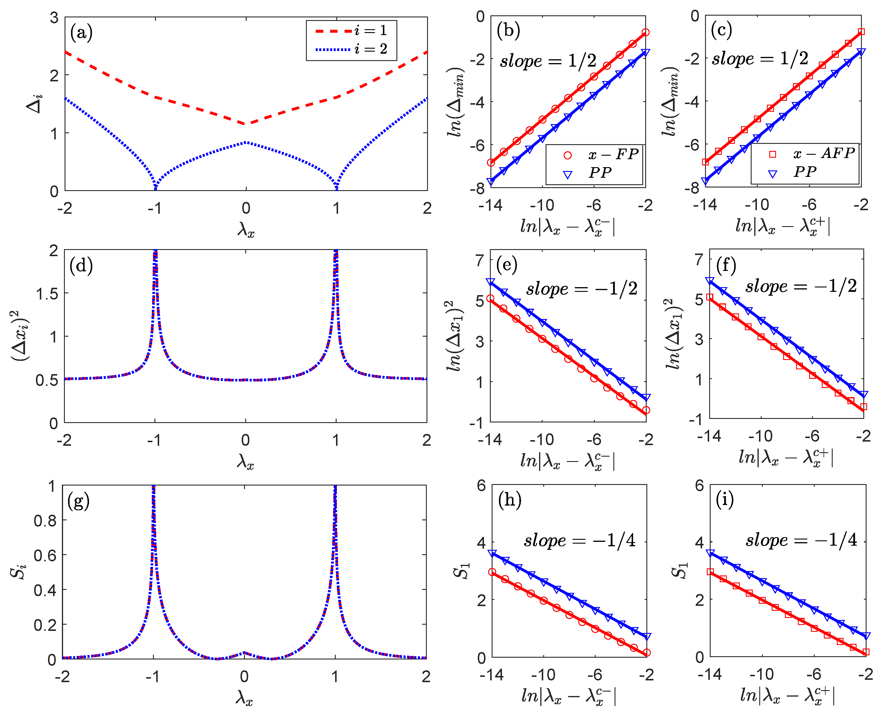 Entropy 27 00474 g002