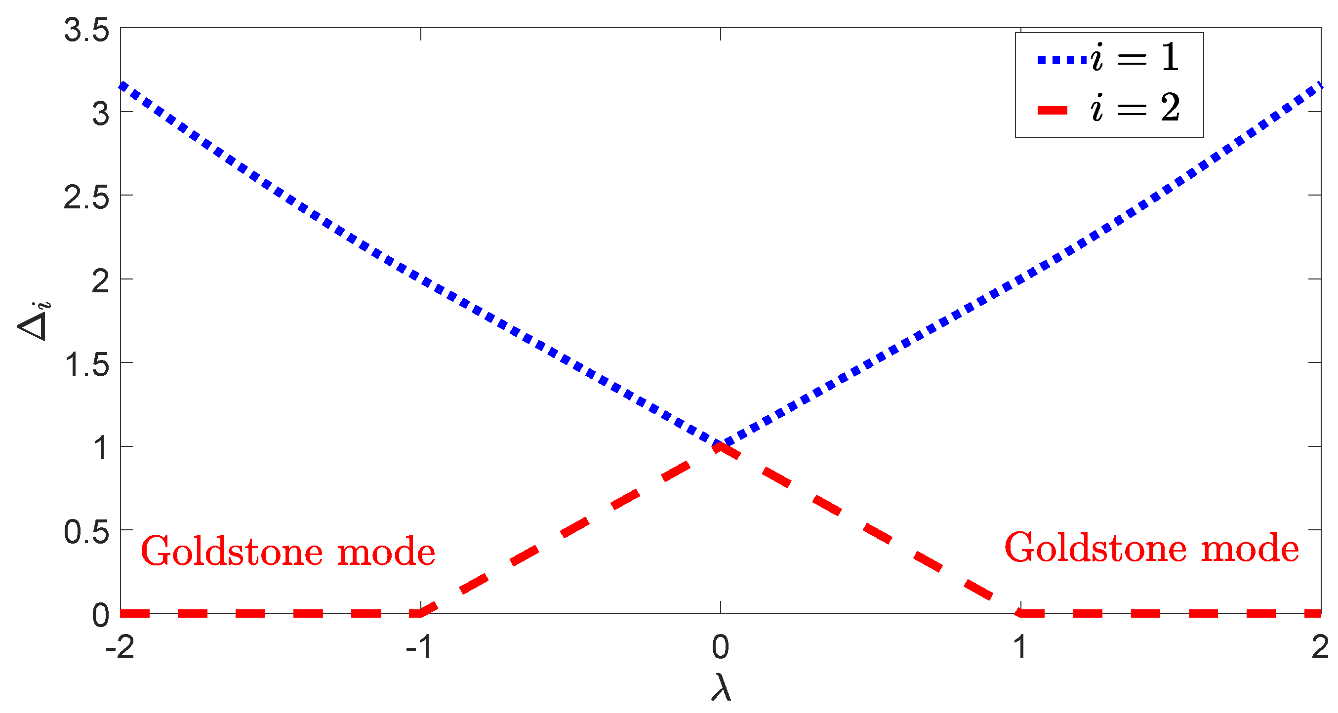 Entropy 27 00474 g003