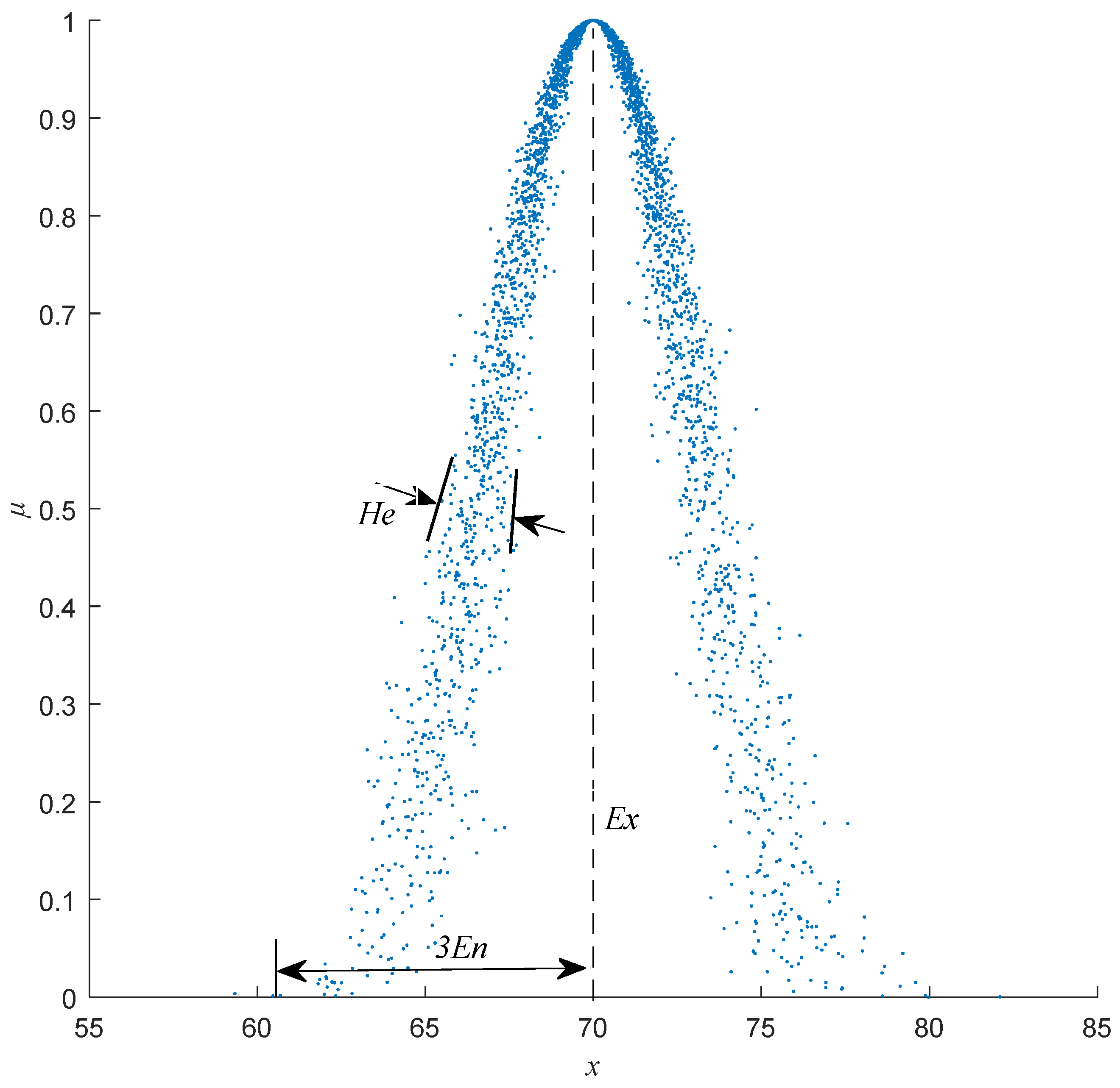 Entropy 27 00475 g001