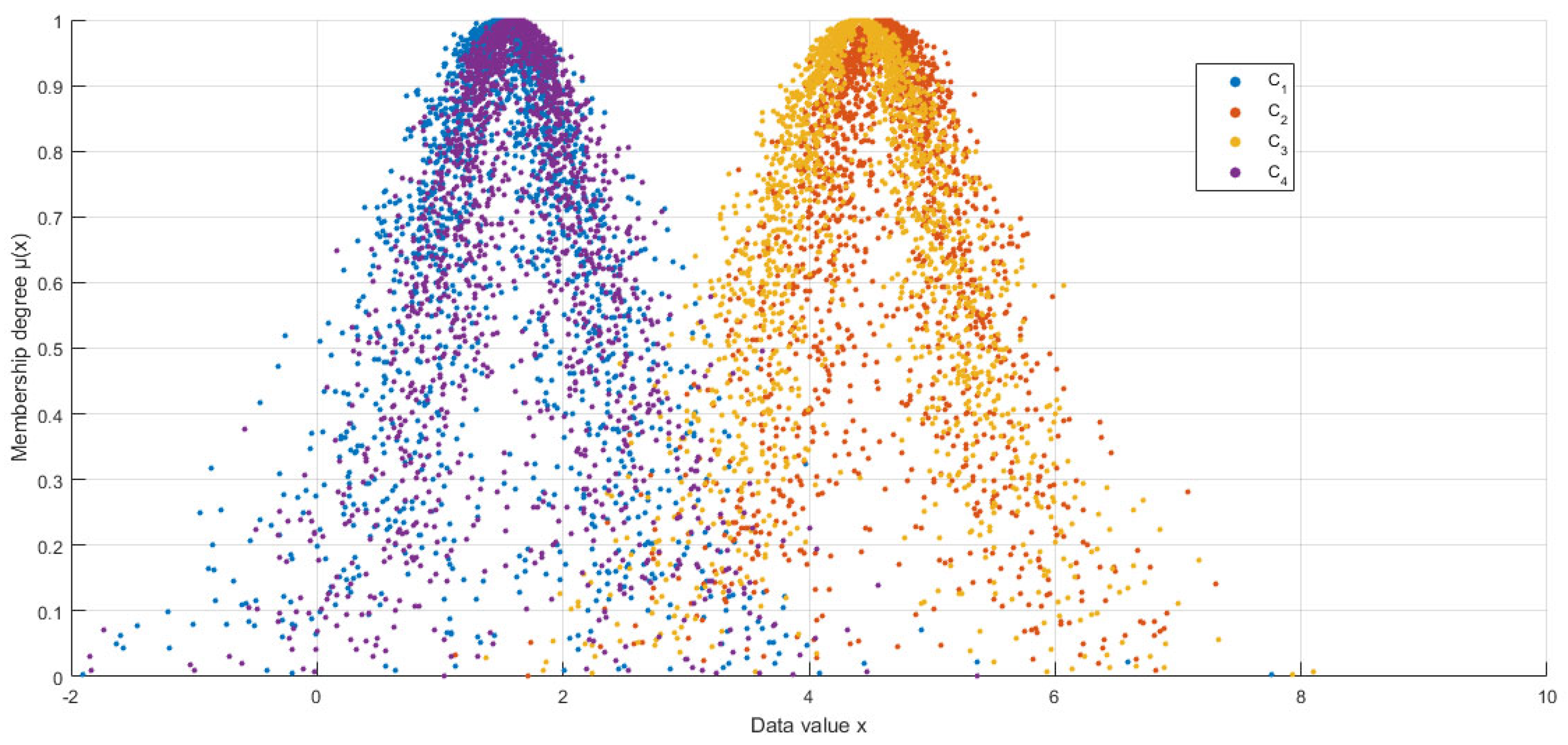 Entropy 27 00475 g002
