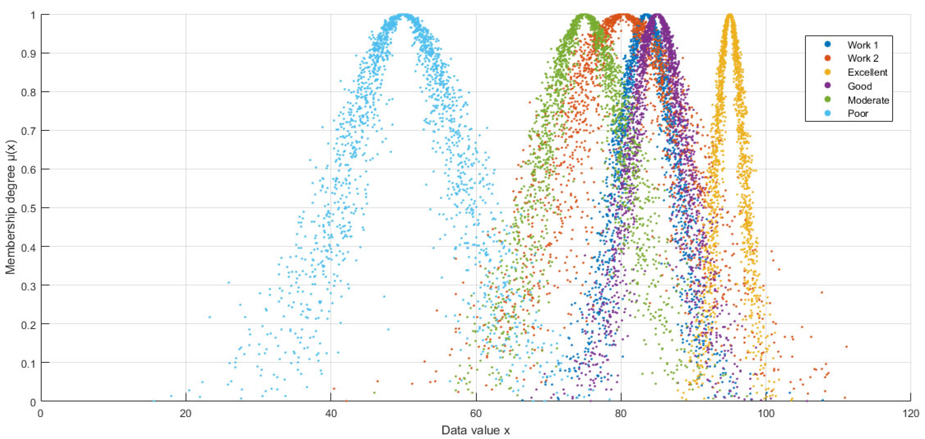 Entropy 27 00475 g004