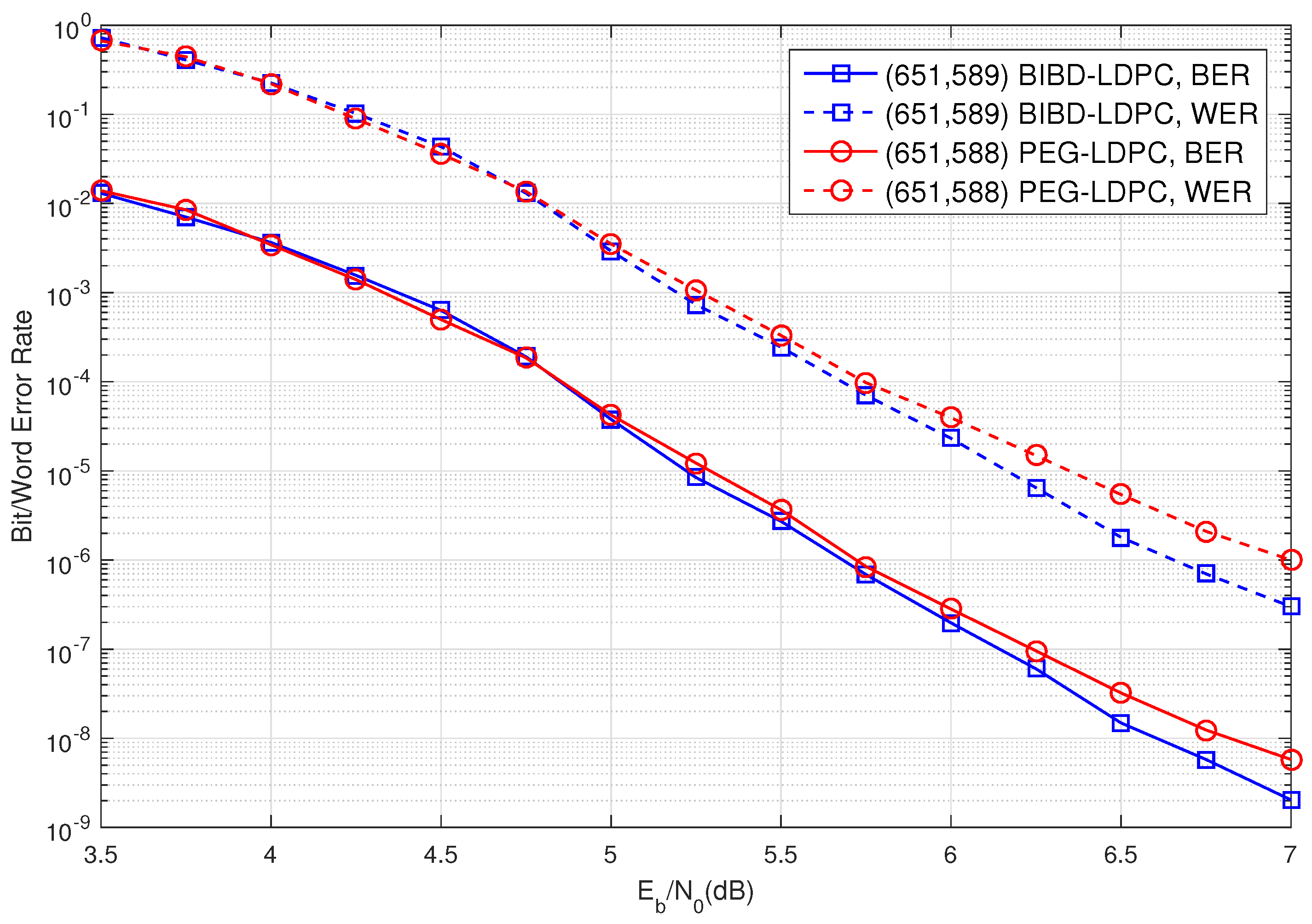 Entropy 27 00476 g001