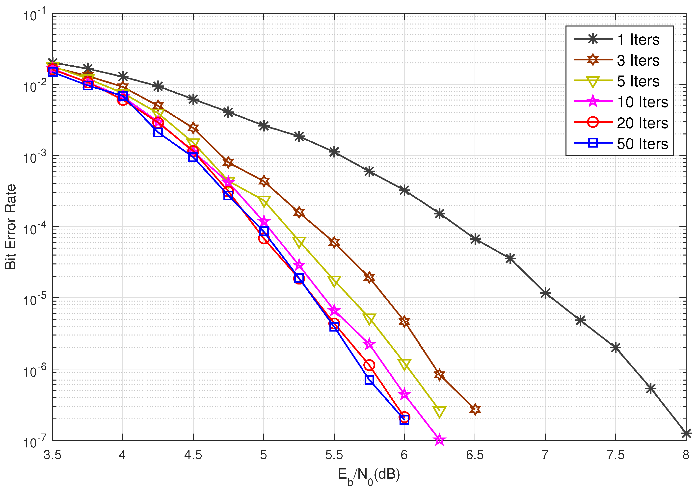 Entropy 27 00476 g002