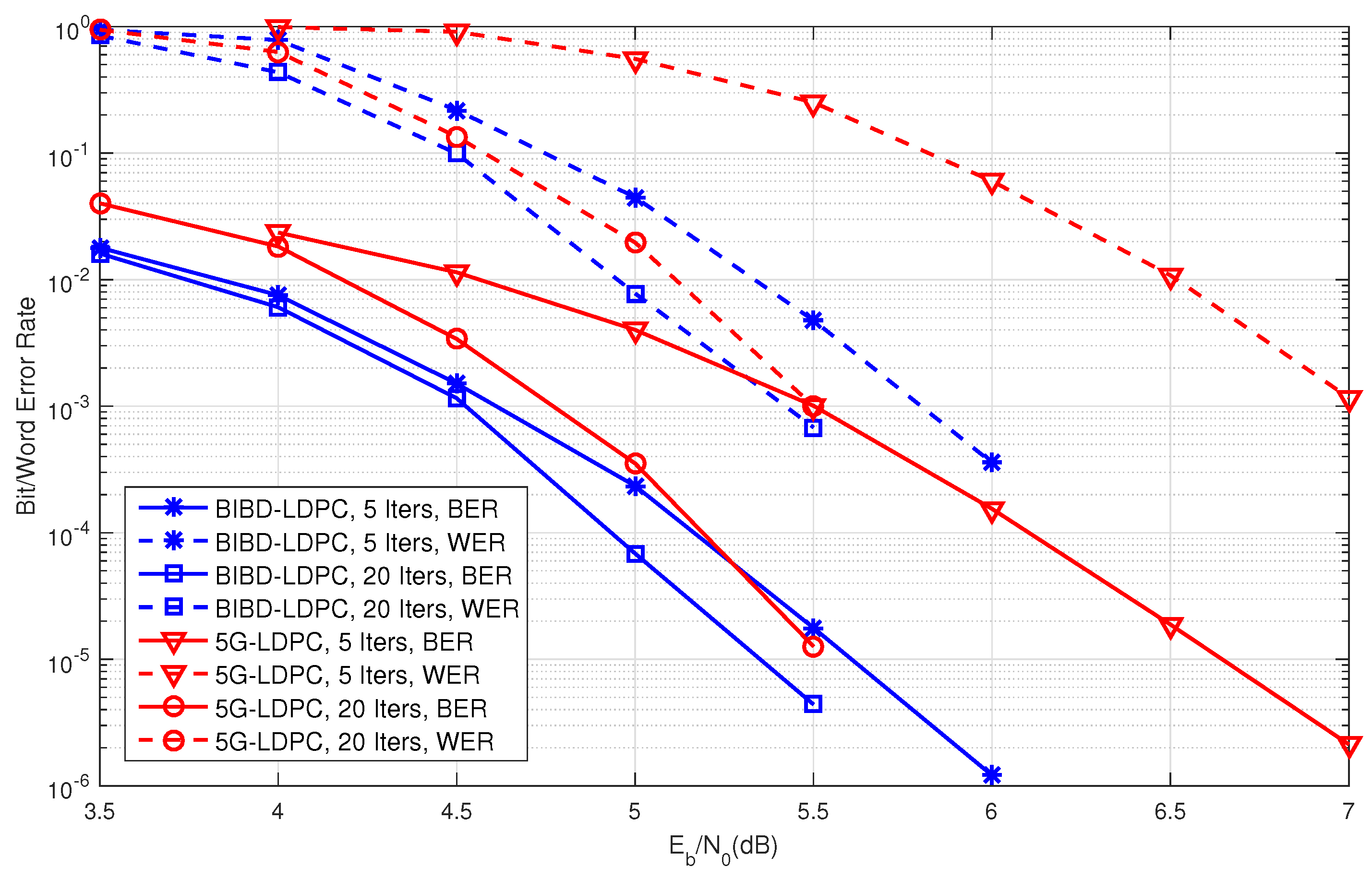 Entropy 27 00476 g003