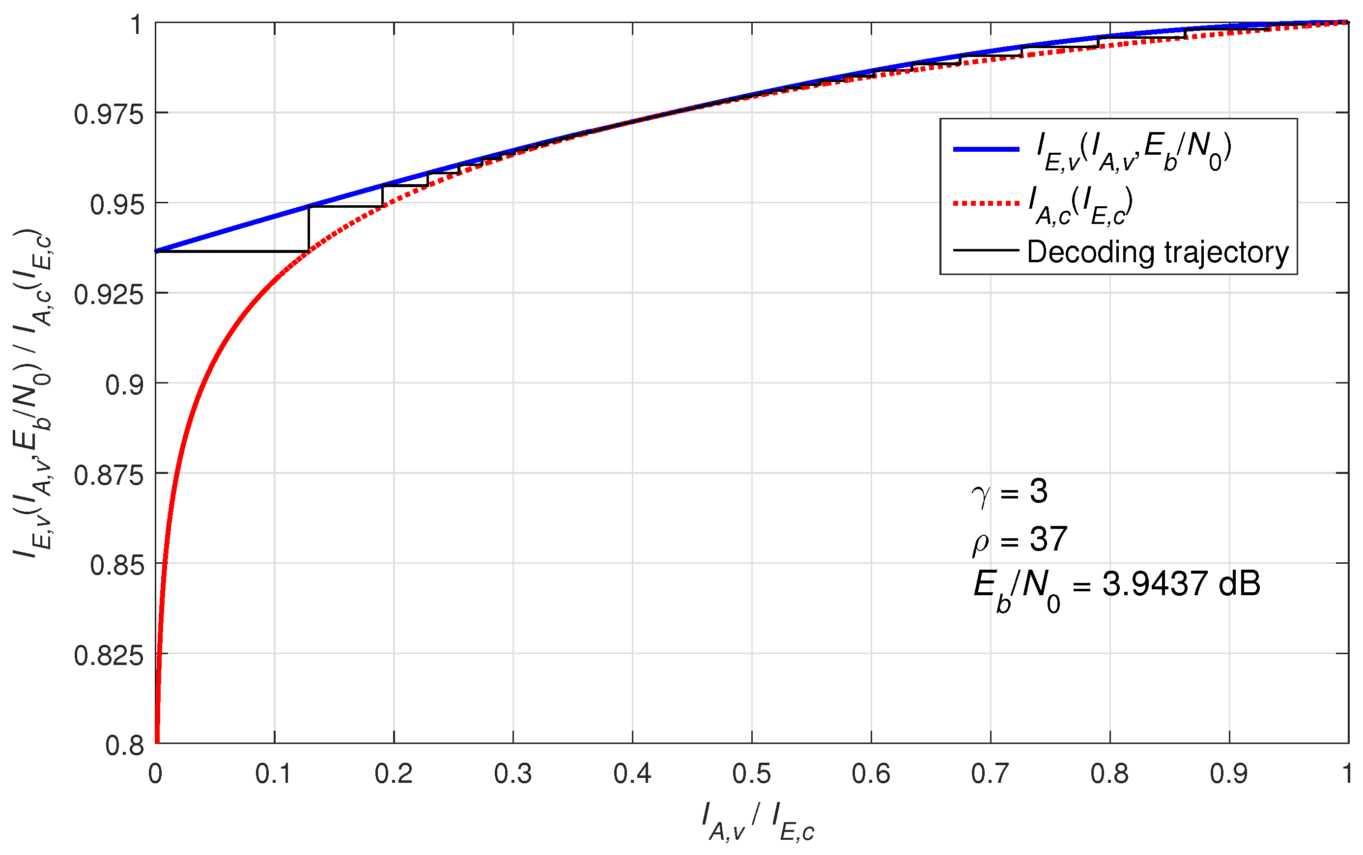 Entropy 27 00476 g004