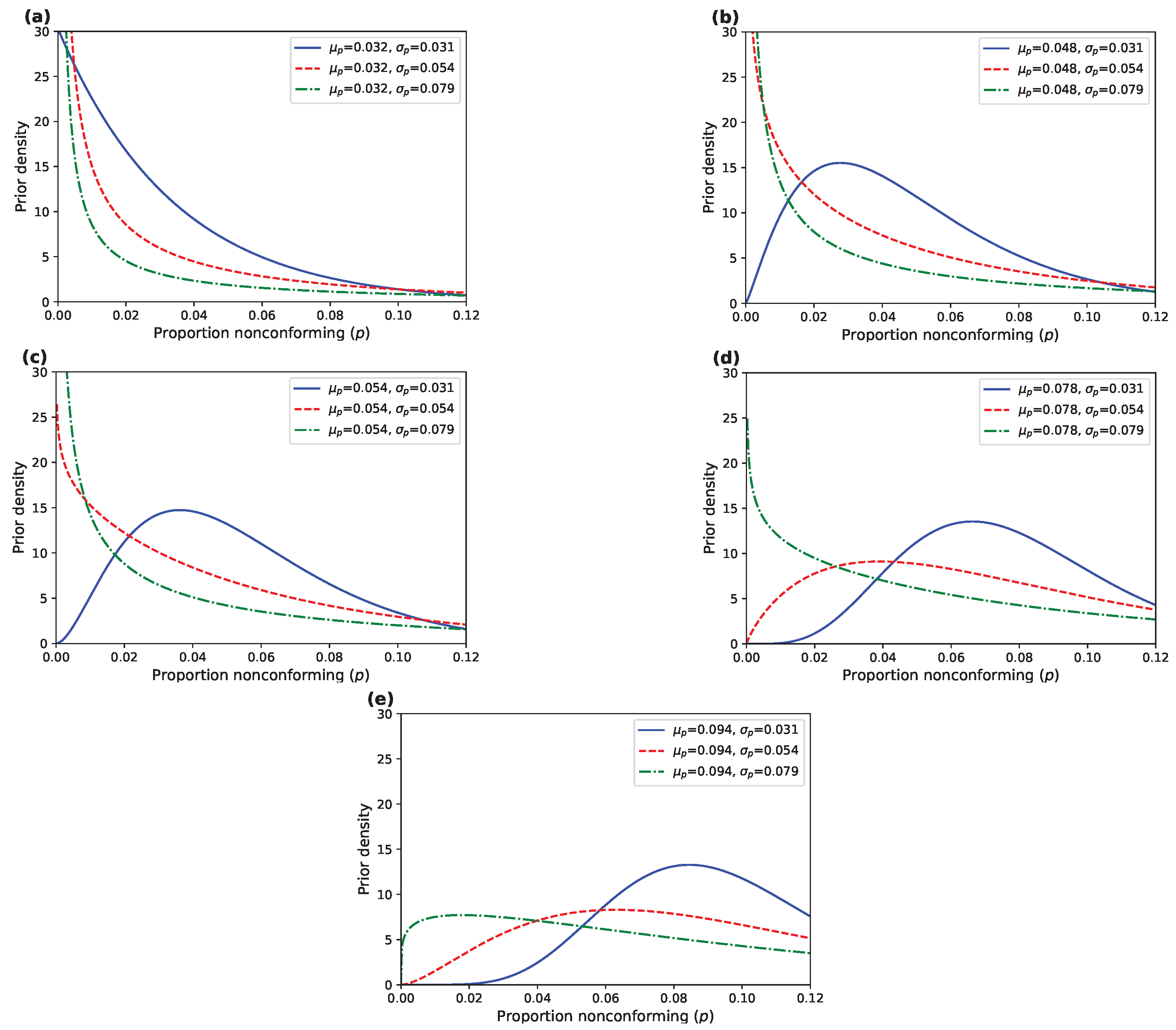 Entropy 27 00477 g001