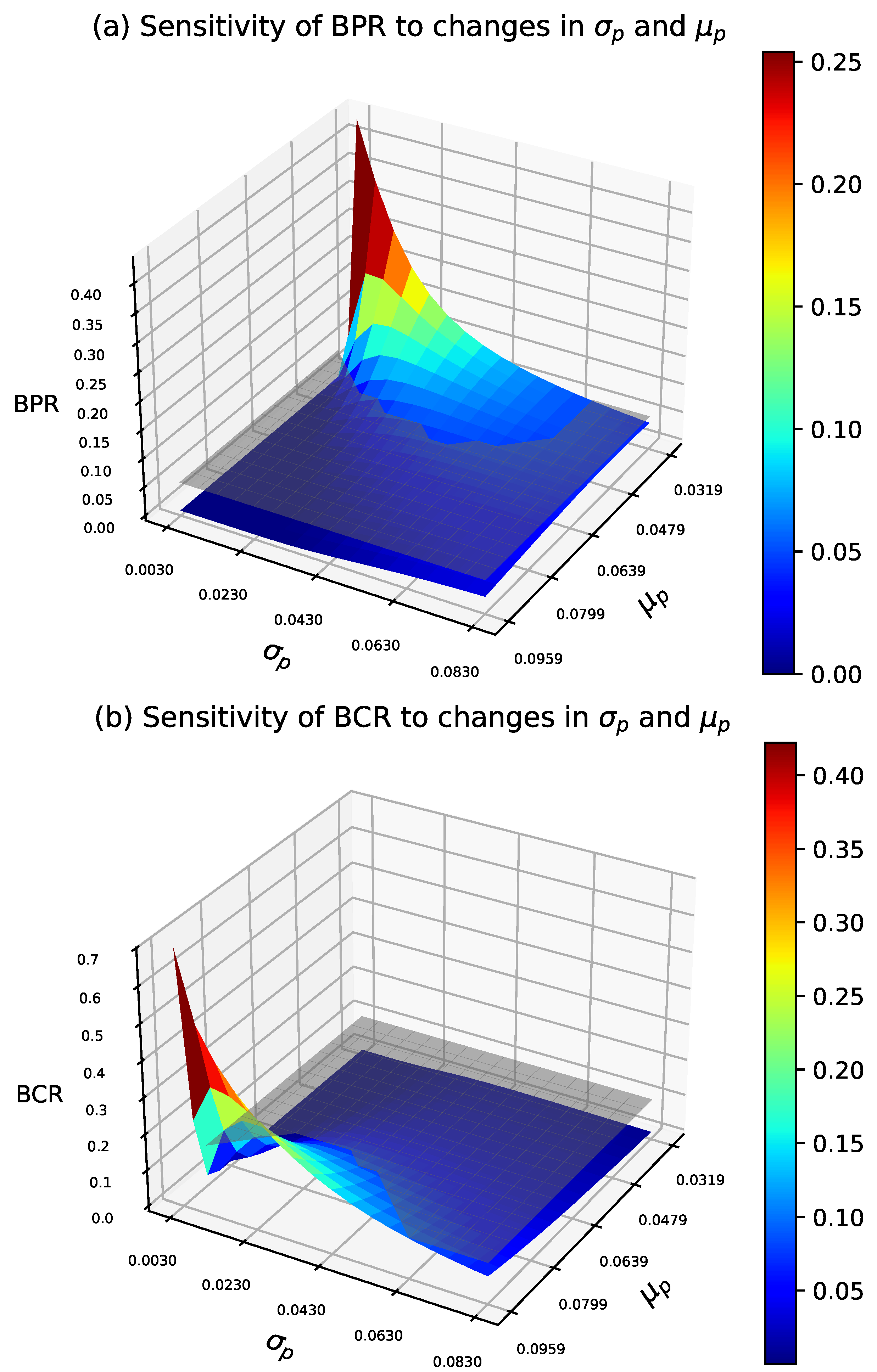 Entropy 27 00477 g005