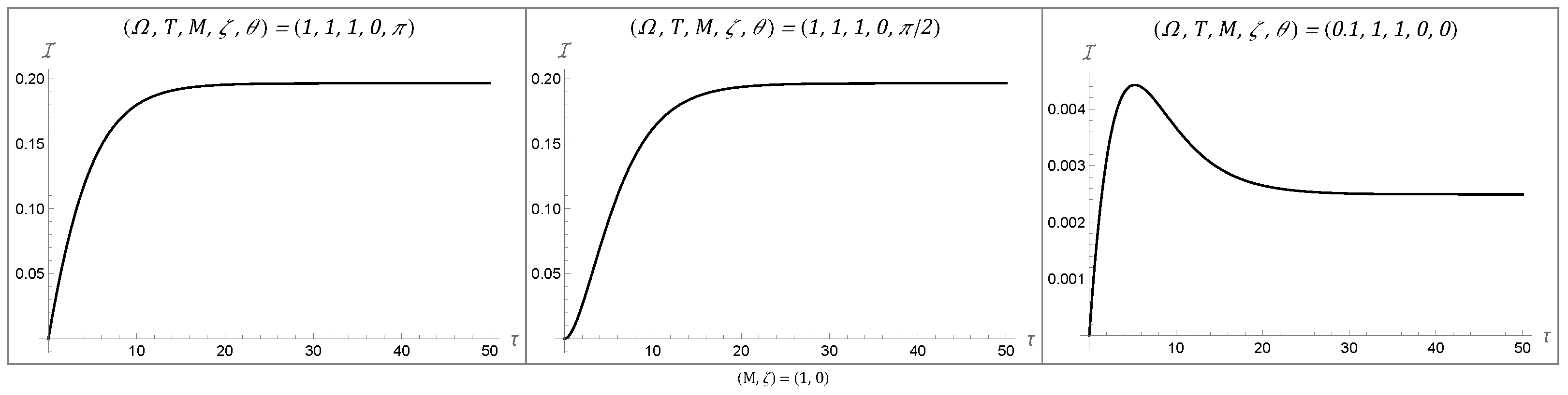 Entropy 27 00478 g001