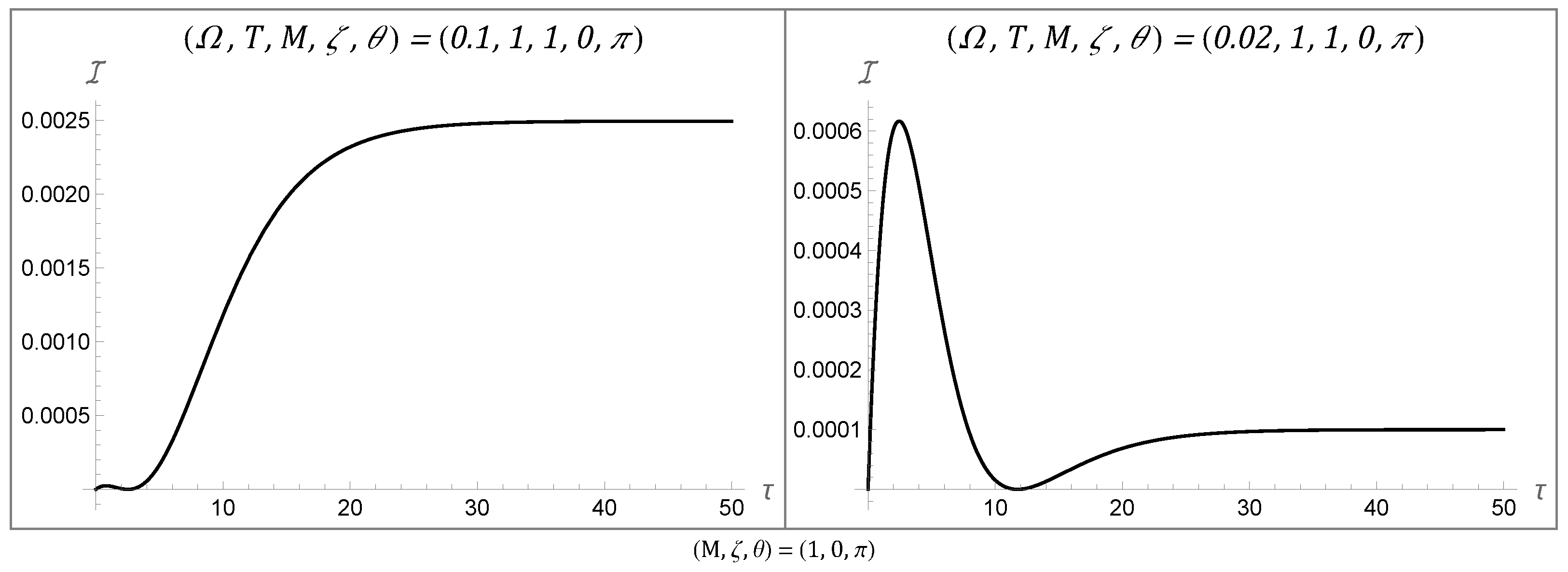Entropy 27 00478 g002