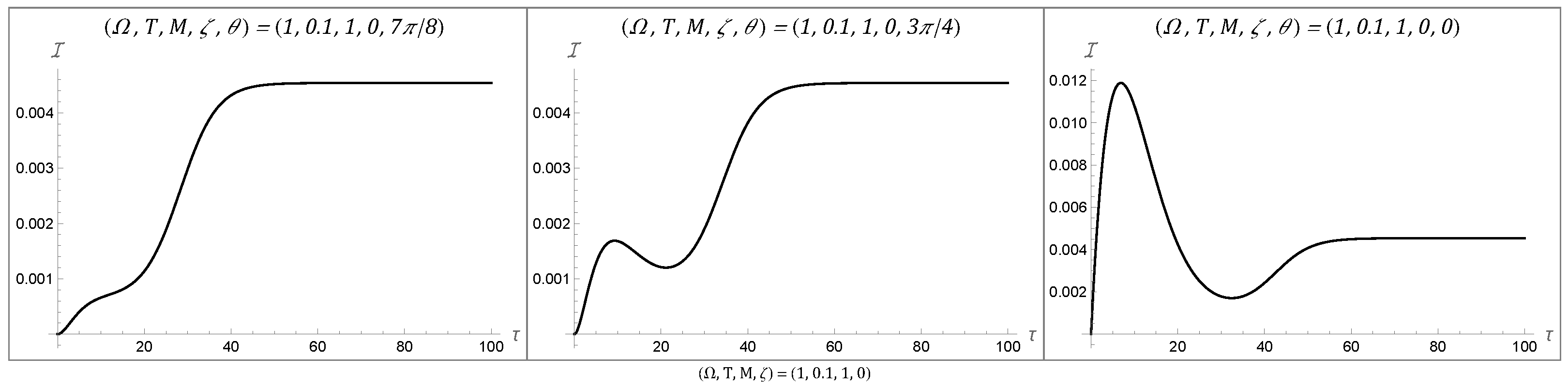 Entropy 27 00478 g003