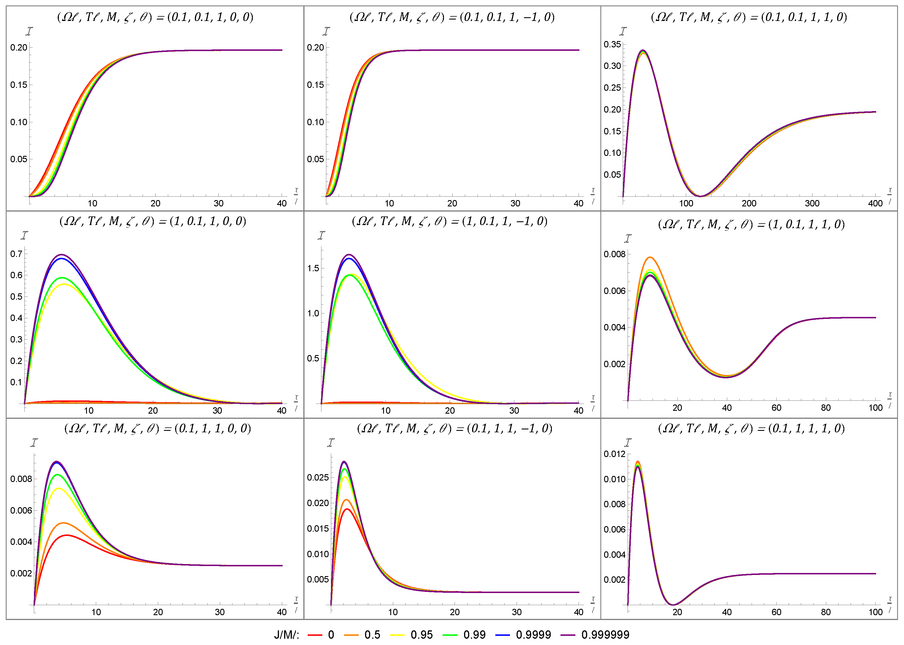 Entropy 27 00478 g004