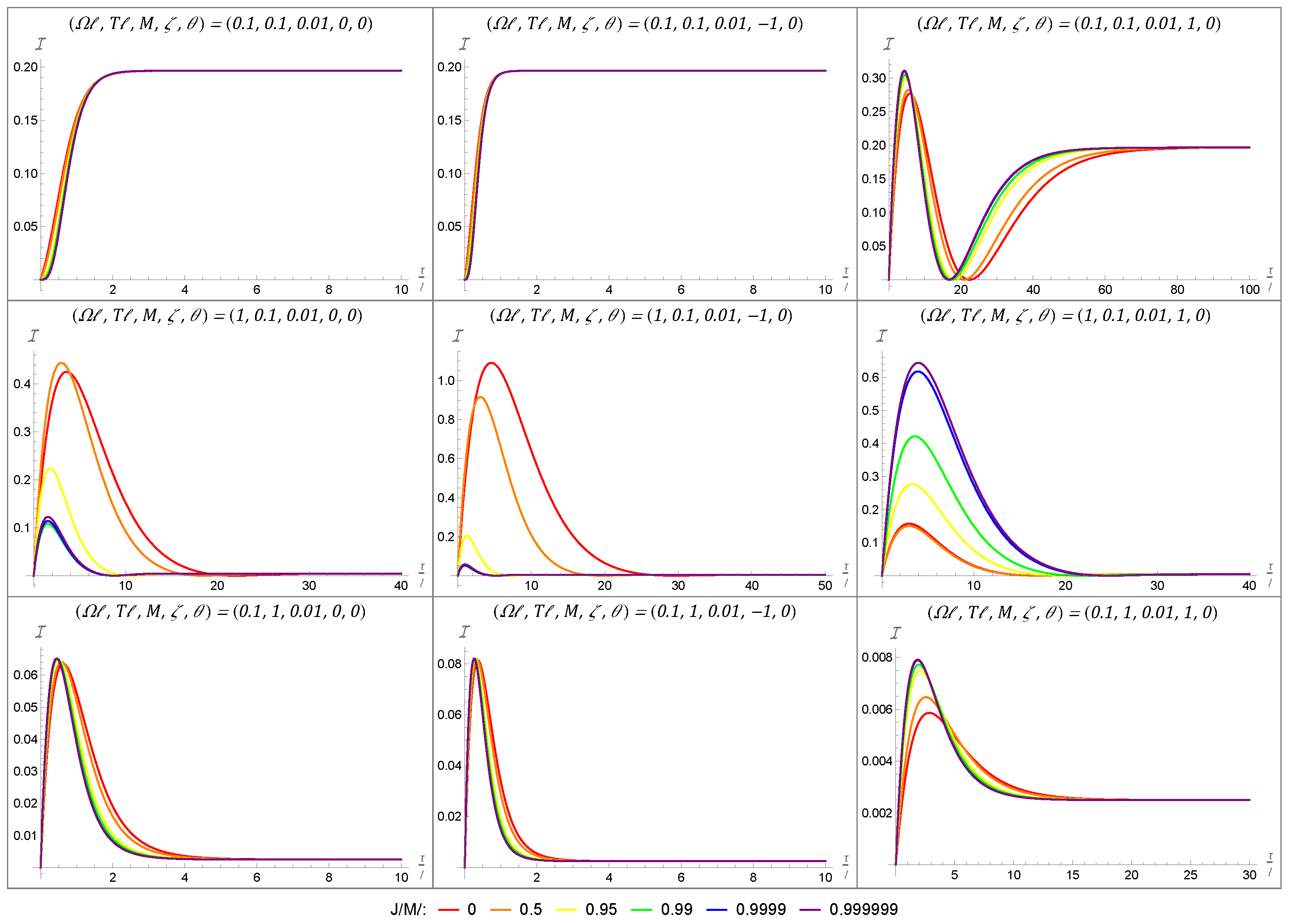 Entropy 27 00478 g005