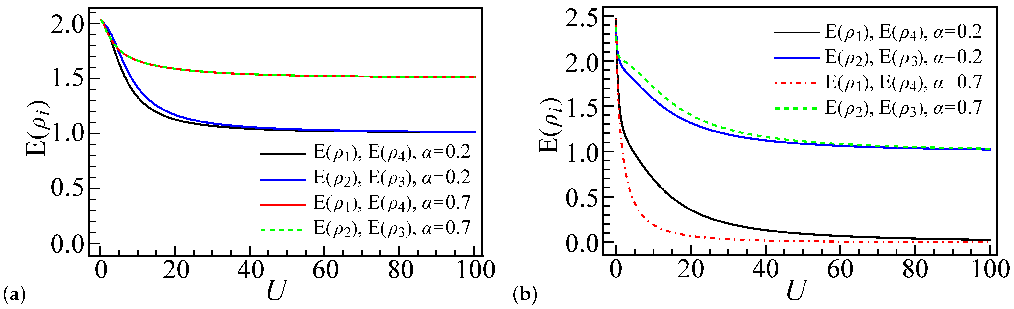 Entropy 27 00479 g003